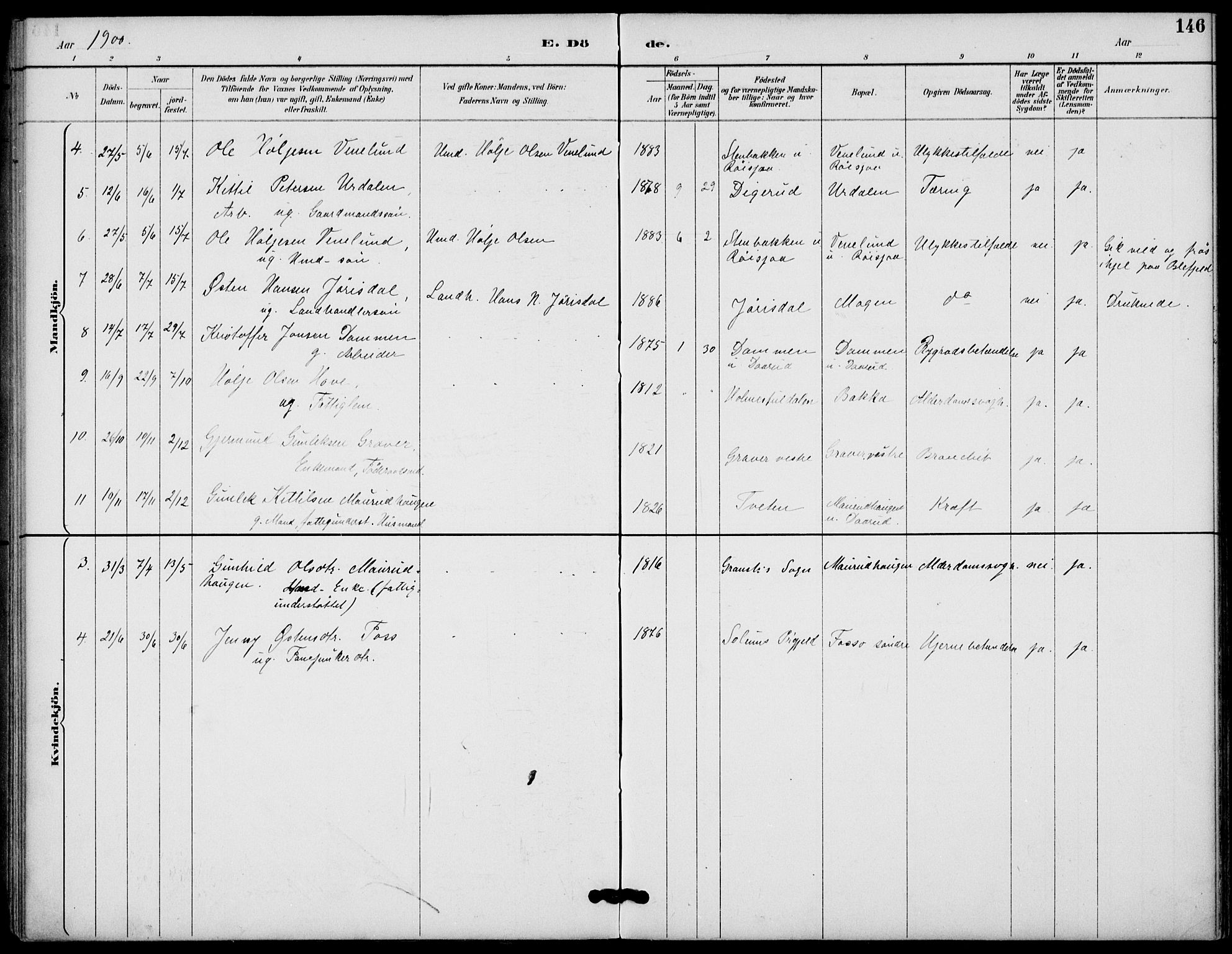 Gransherad kirkebøker, SAKO/A-267/F/Fb/L0005: Parish register (official) no. II 5, 1887-1916, p. 146