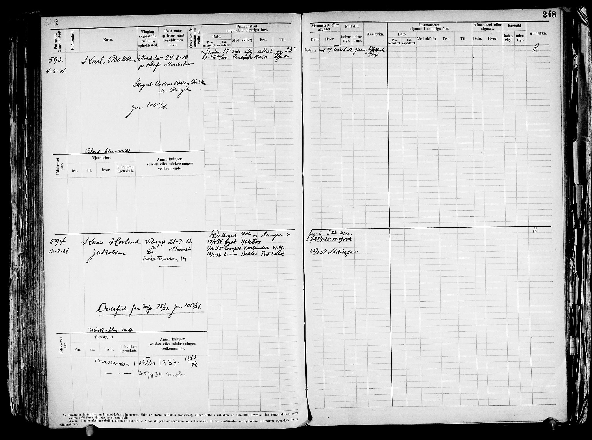 Drammen innrulleringsdistrikt, SAKO/A-781/F/Fd/L0003: Maskinist- og fyrbøterrulle, 1904-1948, p. 255