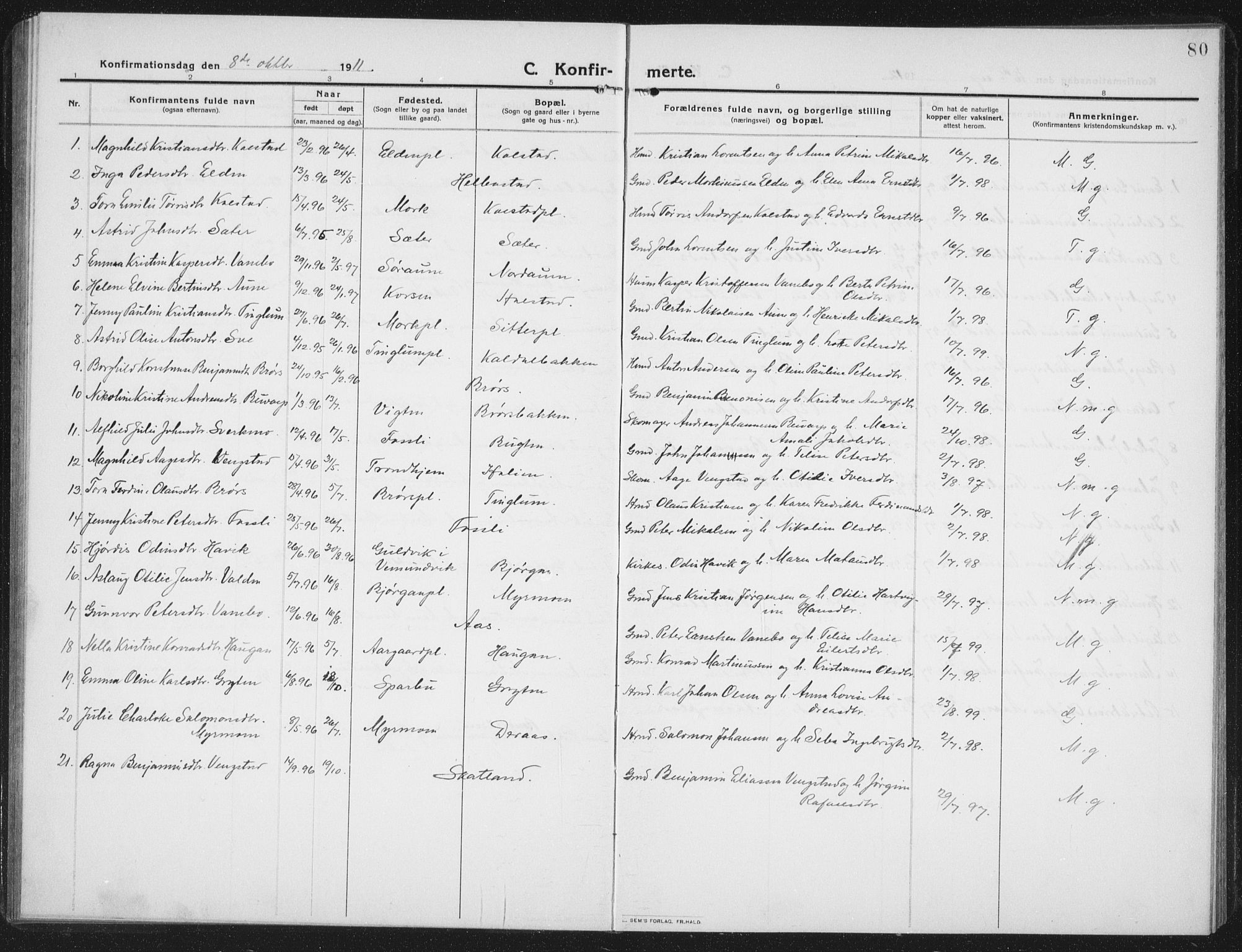 Ministerialprotokoller, klokkerbøker og fødselsregistre - Nord-Trøndelag, SAT/A-1458/742/L0413: Parish register (copy) no. 742C04, 1911-1938, p. 80