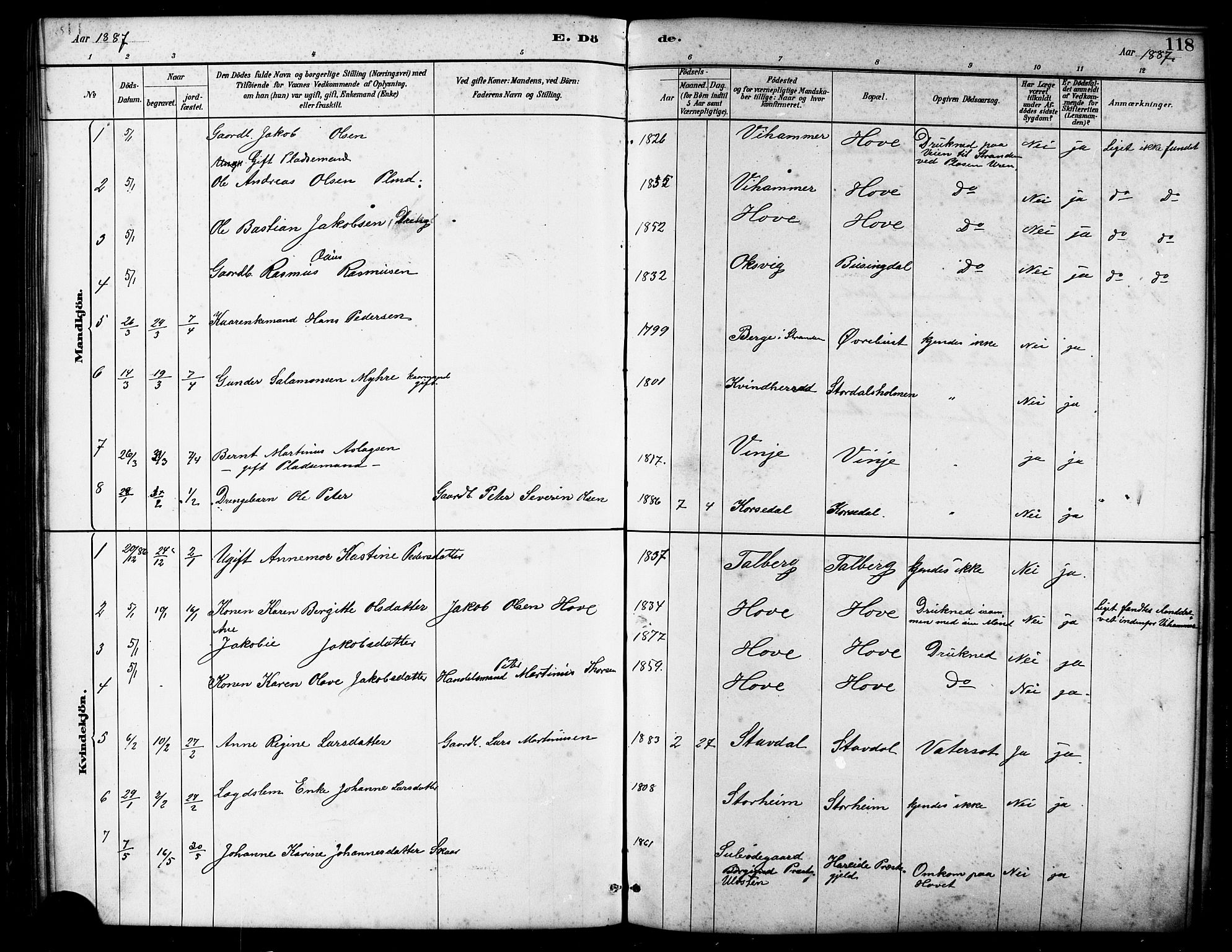 Ministerialprotokoller, klokkerbøker og fødselsregistre - Møre og Romsdal, SAT/A-1454/521/L0302: Parish register (copy) no. 521C03, 1882-1907, p. 118