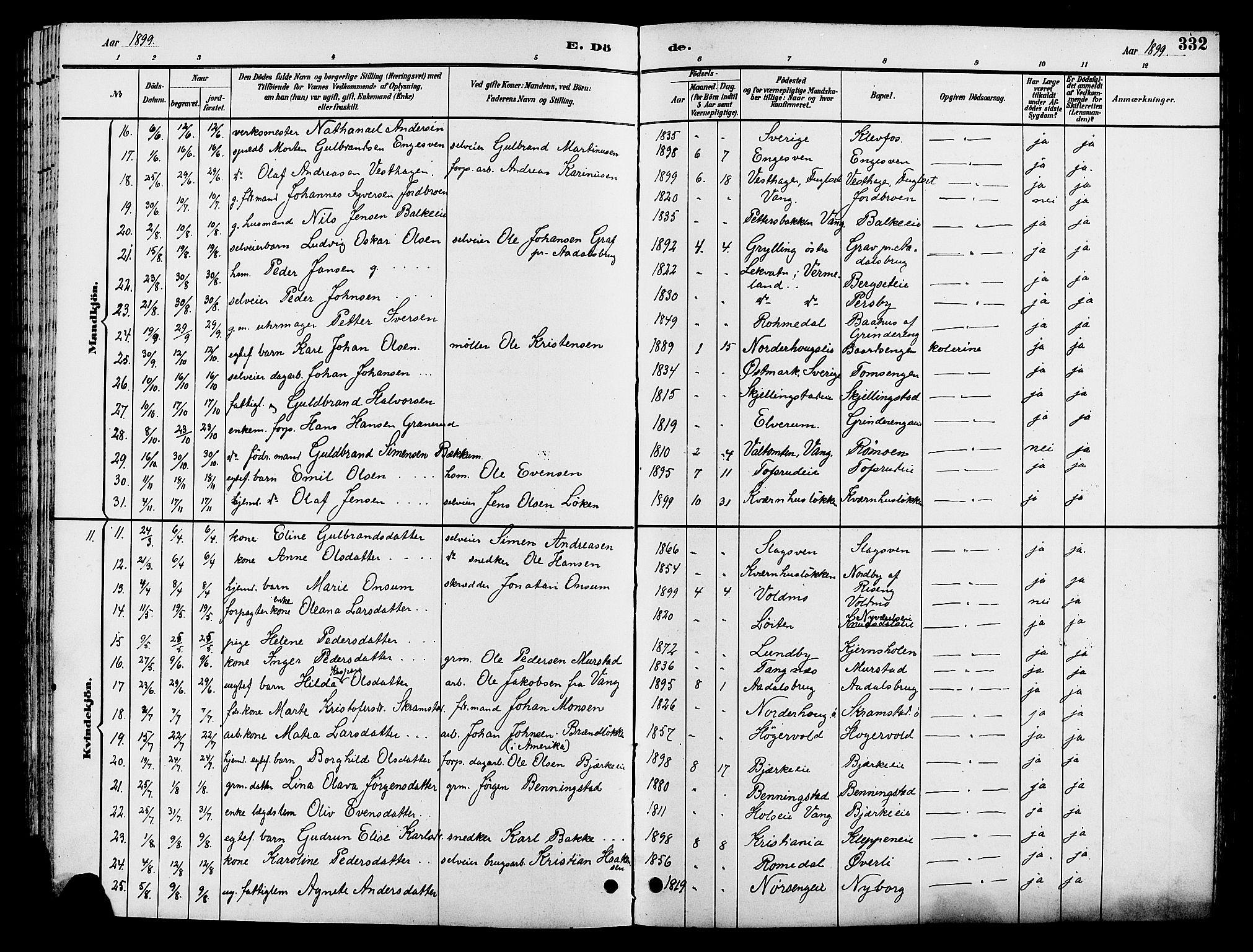 Løten prestekontor, SAH/PREST-022/L/La/L0006: Parish register (copy) no. 6, 1892-1909, p. 332