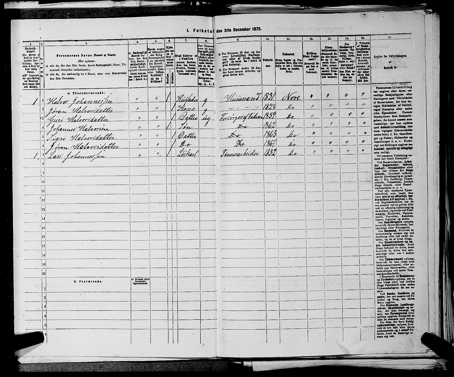 SAKO, 1875 census for 0633P Nore, 1875, p. 1148