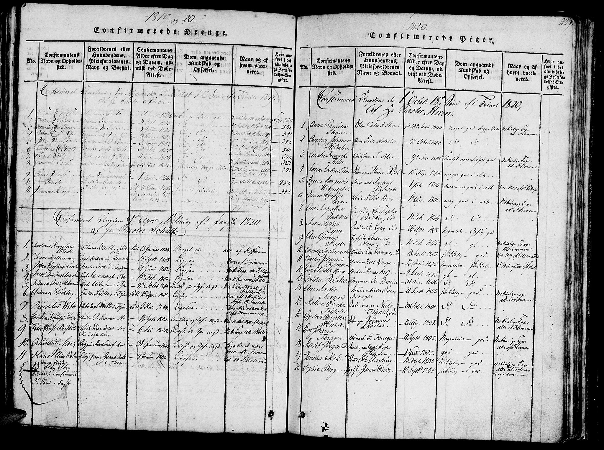 Ministerialprotokoller, klokkerbøker og fødselsregistre - Sør-Trøndelag, SAT/A-1456/602/L0135: Parish register (copy) no. 602C03, 1815-1832, p. 239