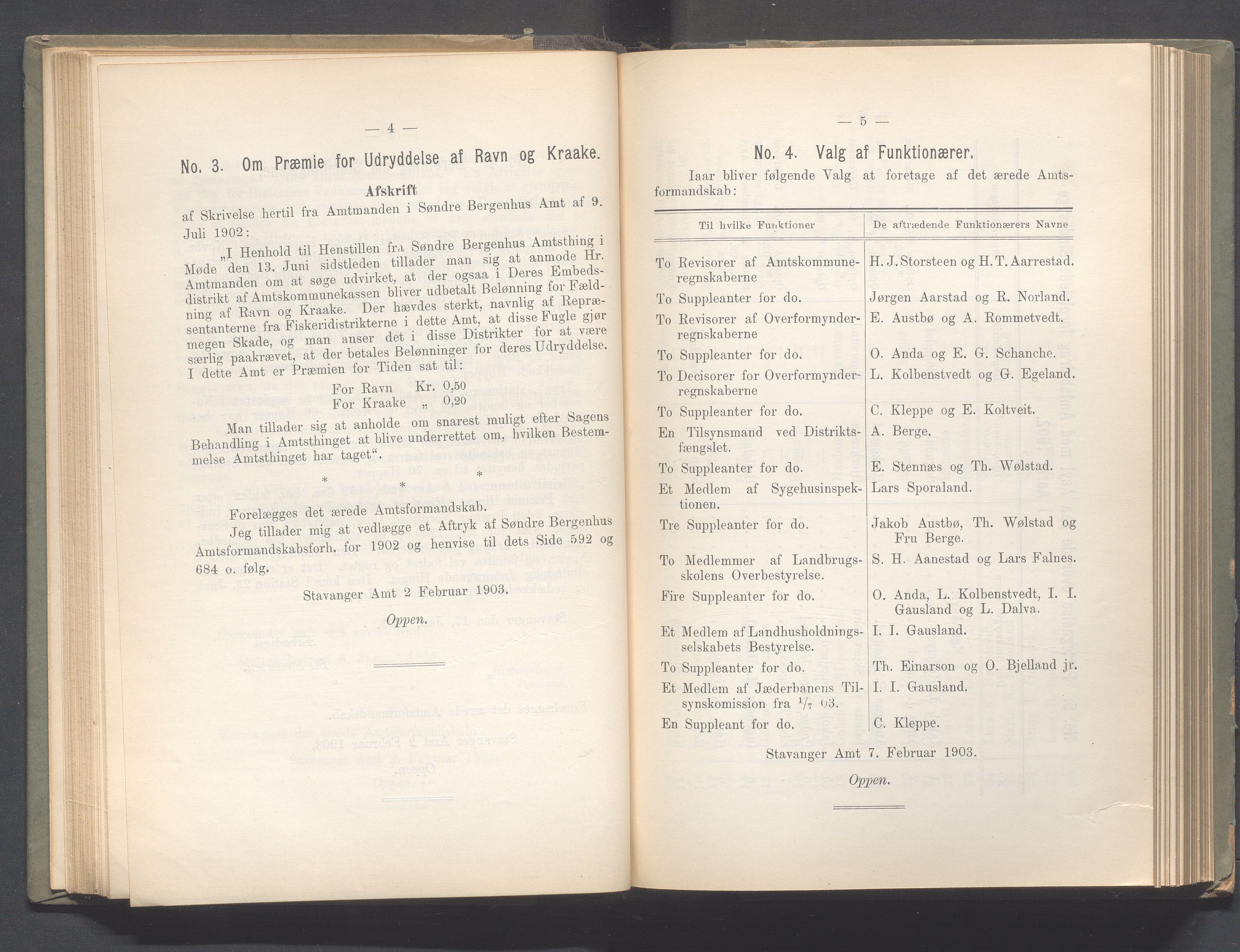 Rogaland fylkeskommune - Fylkesrådmannen , IKAR/A-900/A, 1903, p. 54