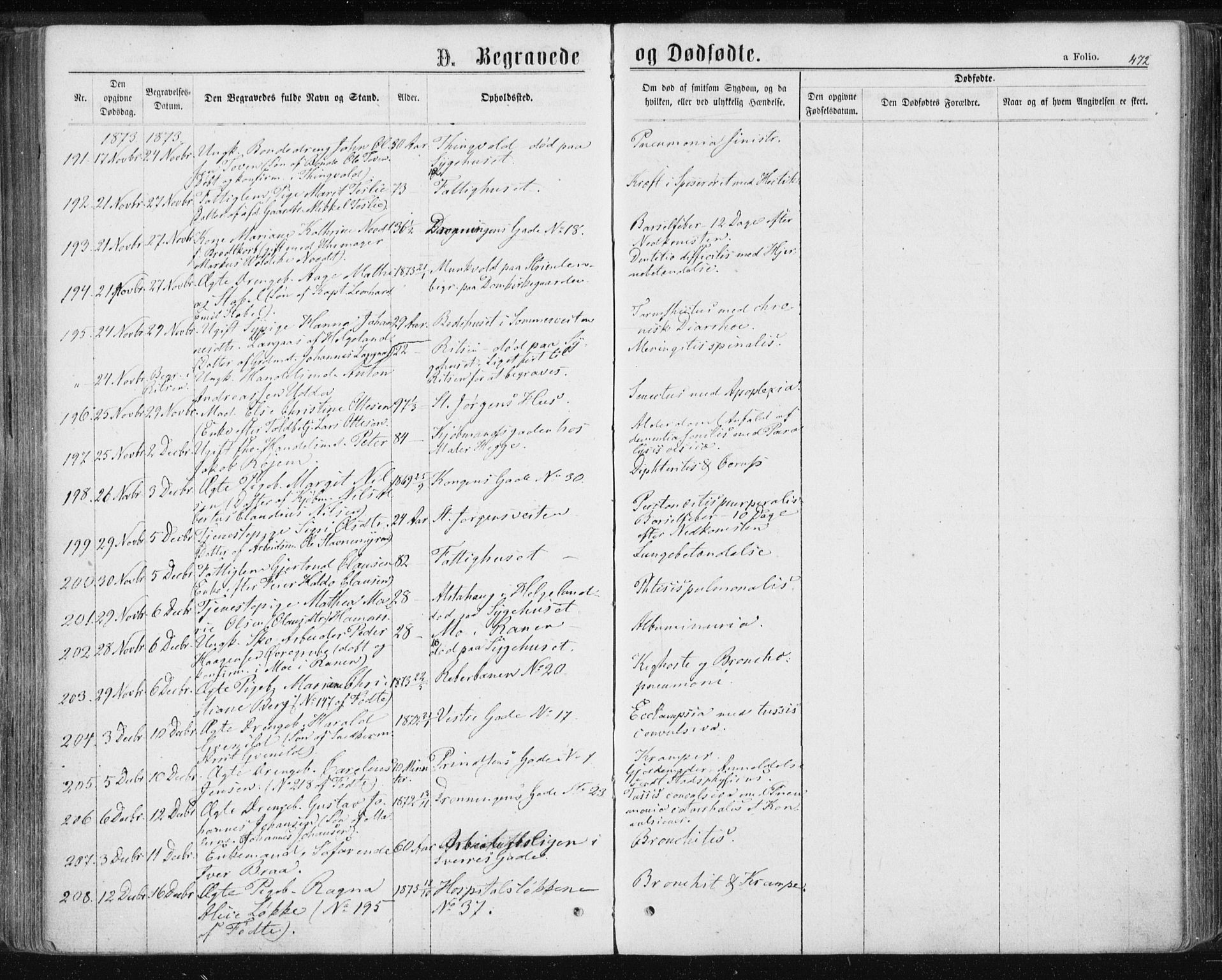 Ministerialprotokoller, klokkerbøker og fødselsregistre - Sør-Trøndelag, SAT/A-1456/601/L0055: Parish register (official) no. 601A23, 1866-1877, p. 472