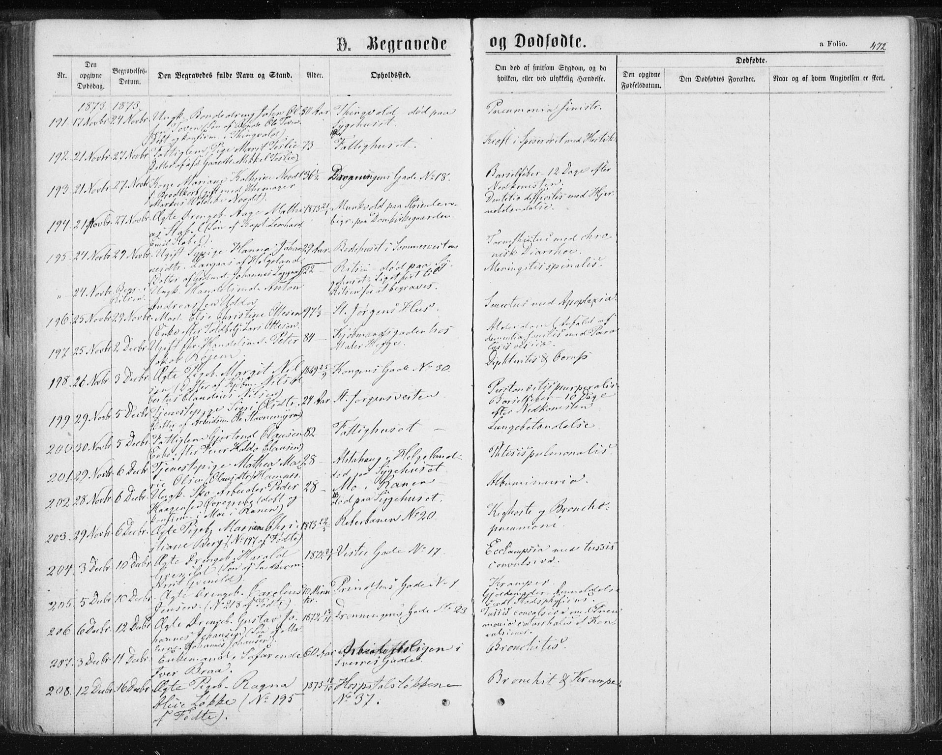 Ministerialprotokoller, klokkerbøker og fødselsregistre - Sør-Trøndelag, AV/SAT-A-1456/601/L0055: Parish register (official) no. 601A23, 1866-1877, p. 472