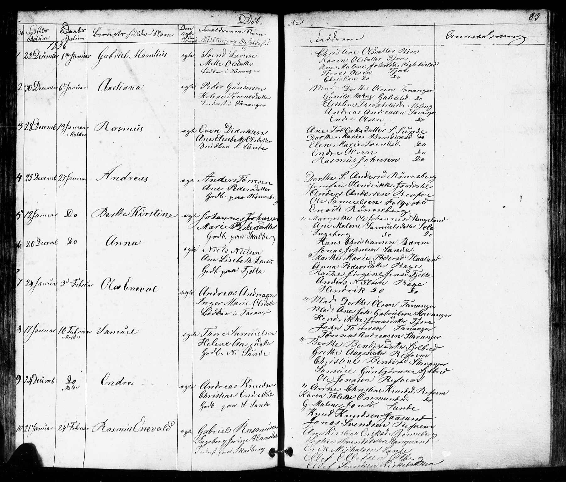 Håland sokneprestkontor, AV/SAST-A-101802/001/30BB/L0002: Parish register (copy) no. B 2, 1845-1872, p. 83