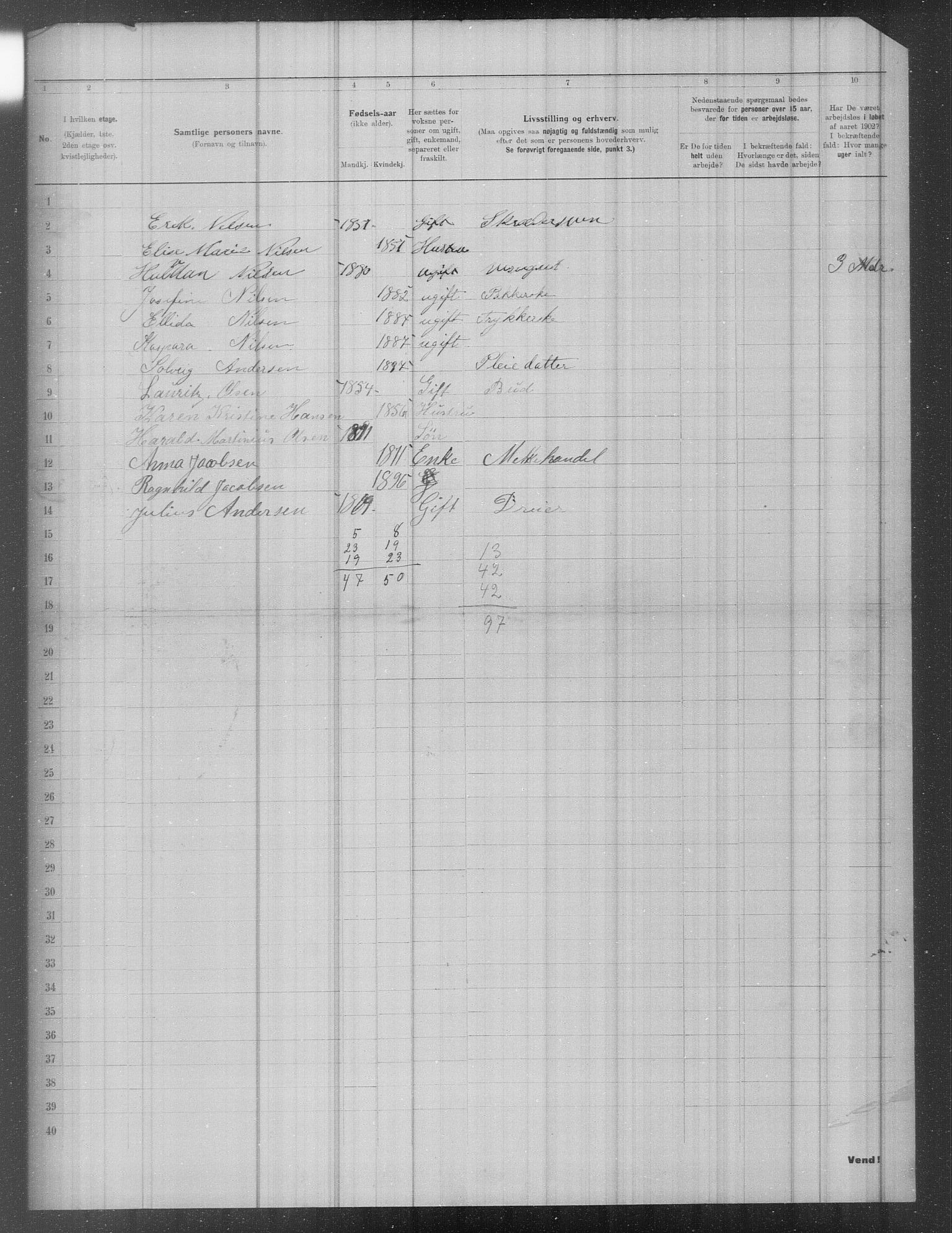 OBA, Municipal Census 1902 for Kristiania, 1902, p. 1248