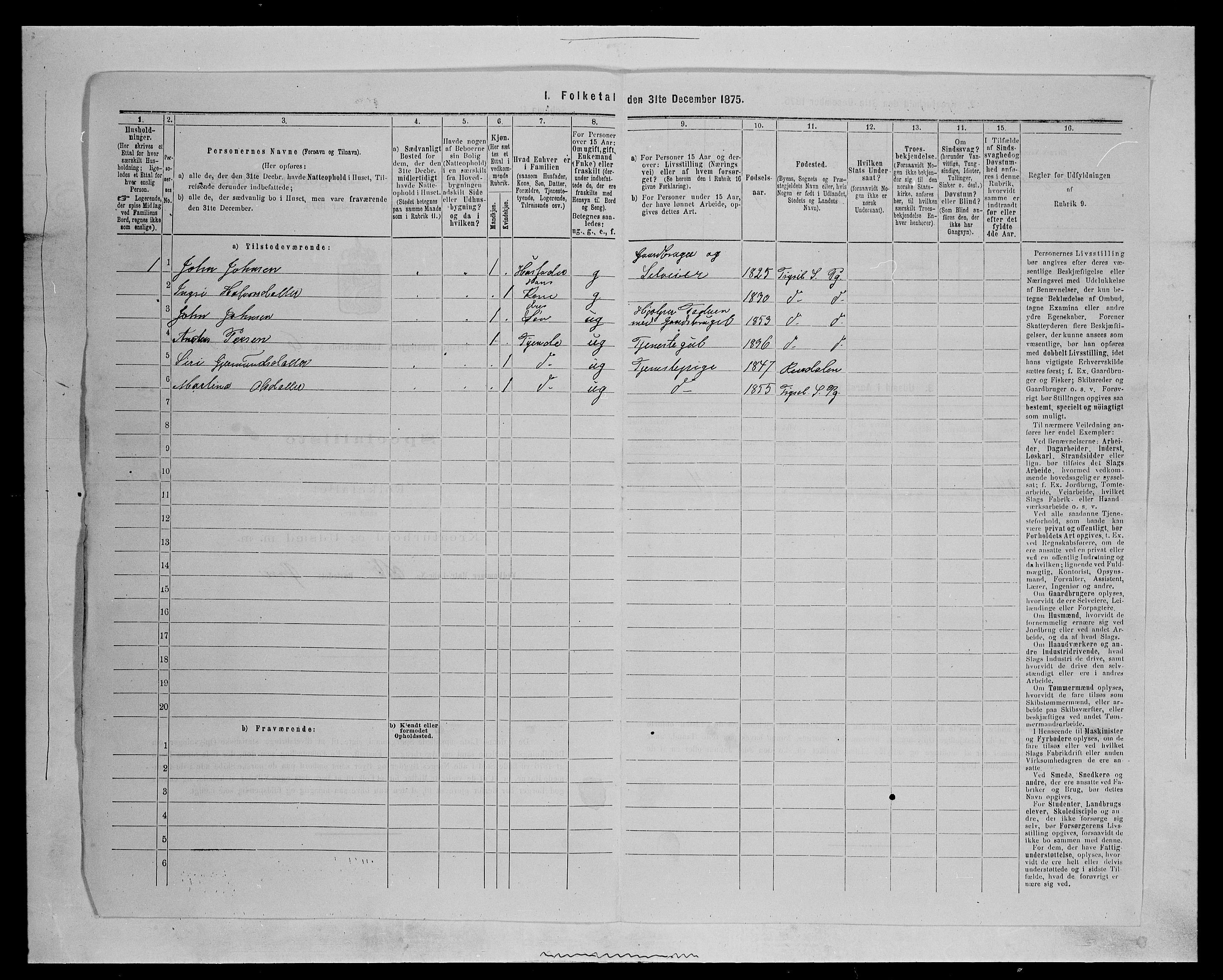 SAH, 1875 census for 0428P Trysil, 1875, p. 836