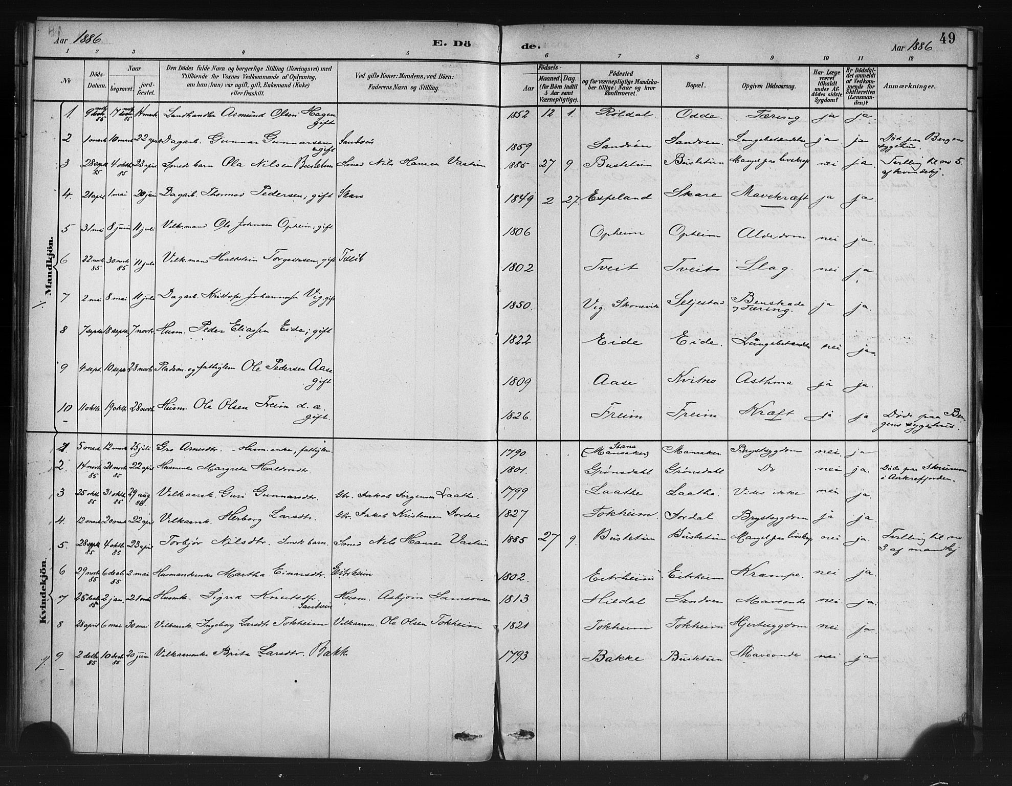 Odda Sokneprestembete, AV/SAB-A-77201/H/Haa: Parish register (official) no. A 1, 1883-1919, p. 49