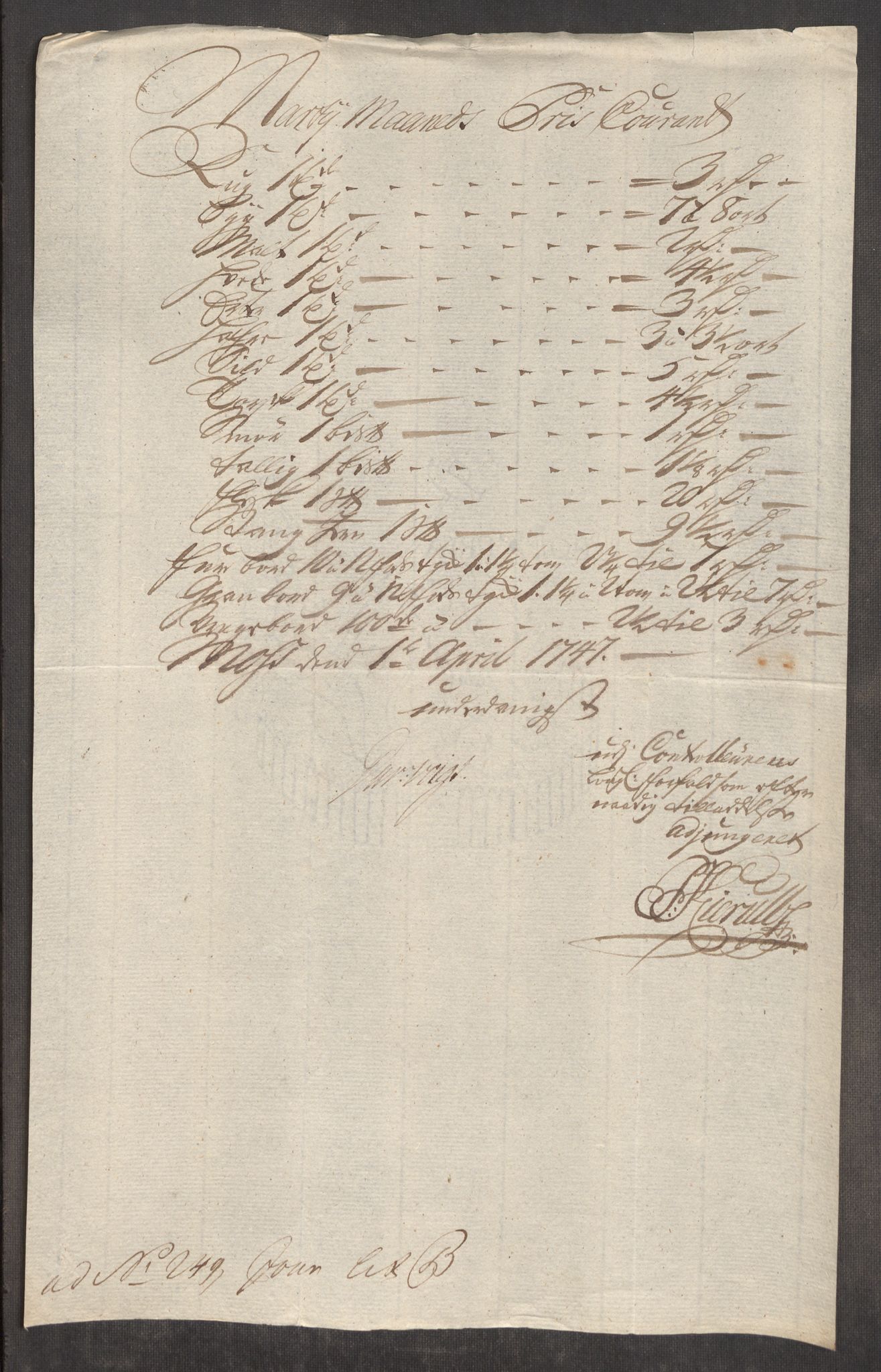 Rentekammeret inntil 1814, Realistisk ordnet avdeling, RA/EA-4070/Oe/L0003: [Ø1]: Priskuranter, 1745-1748, p. 484