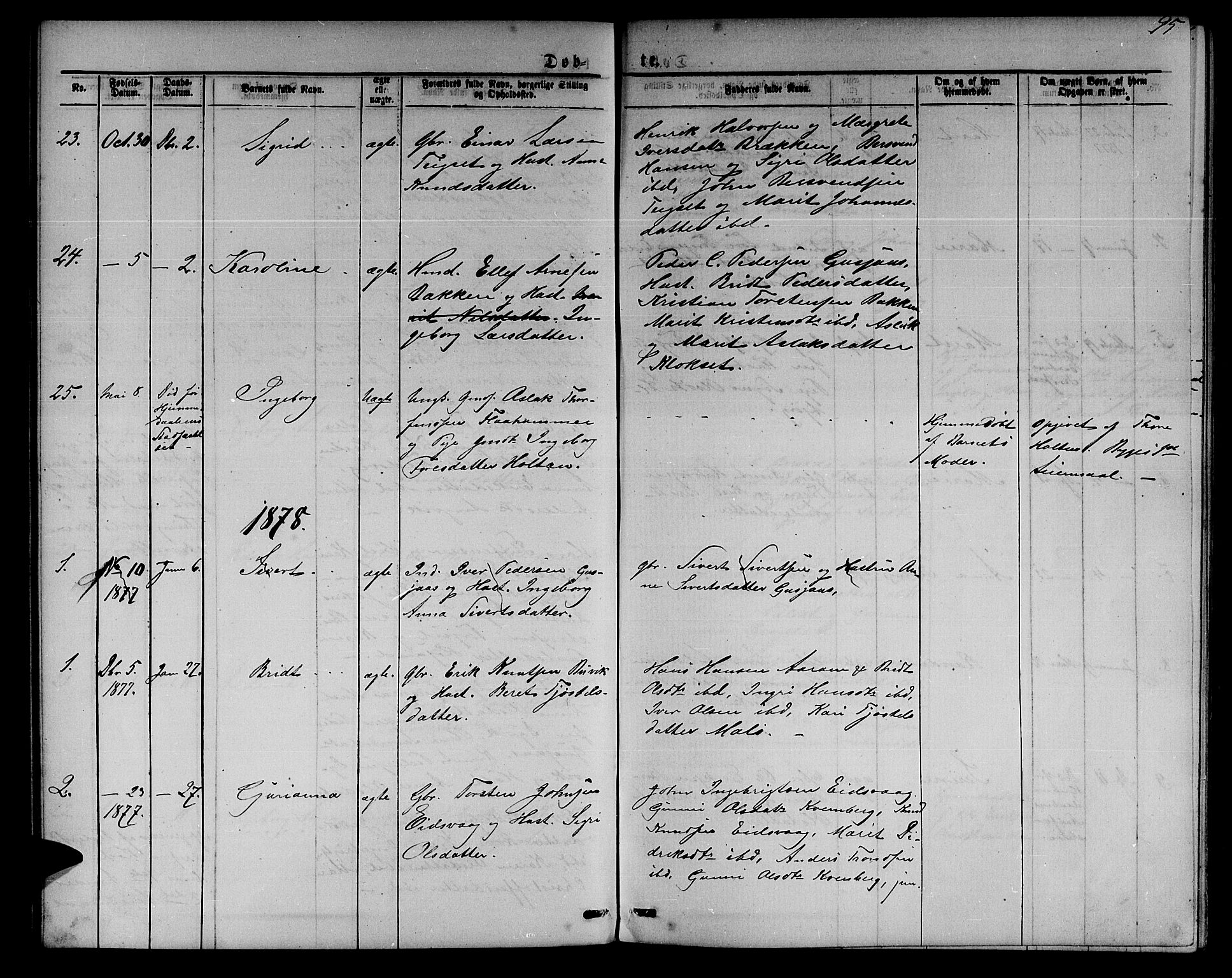 Ministerialprotokoller, klokkerbøker og fødselsregistre - Møre og Romsdal, SAT/A-1454/551/L0630: Parish register (copy) no. 551C02, 1867-1885, p. 95