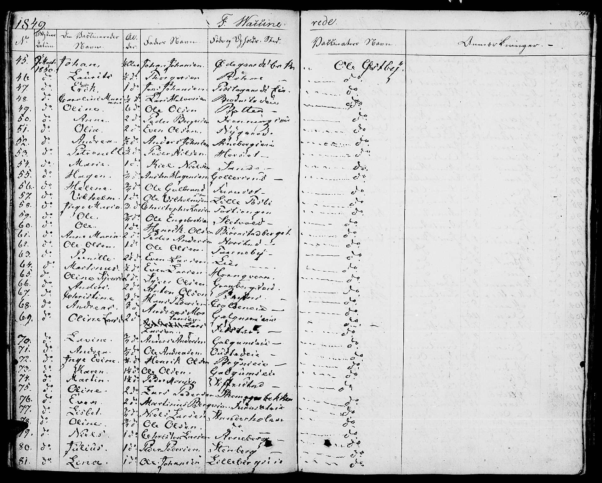 Romedal prestekontor, AV/SAH-PREST-004/K/L0003: Parish register (official) no. 3, 1829-1846, p. 363