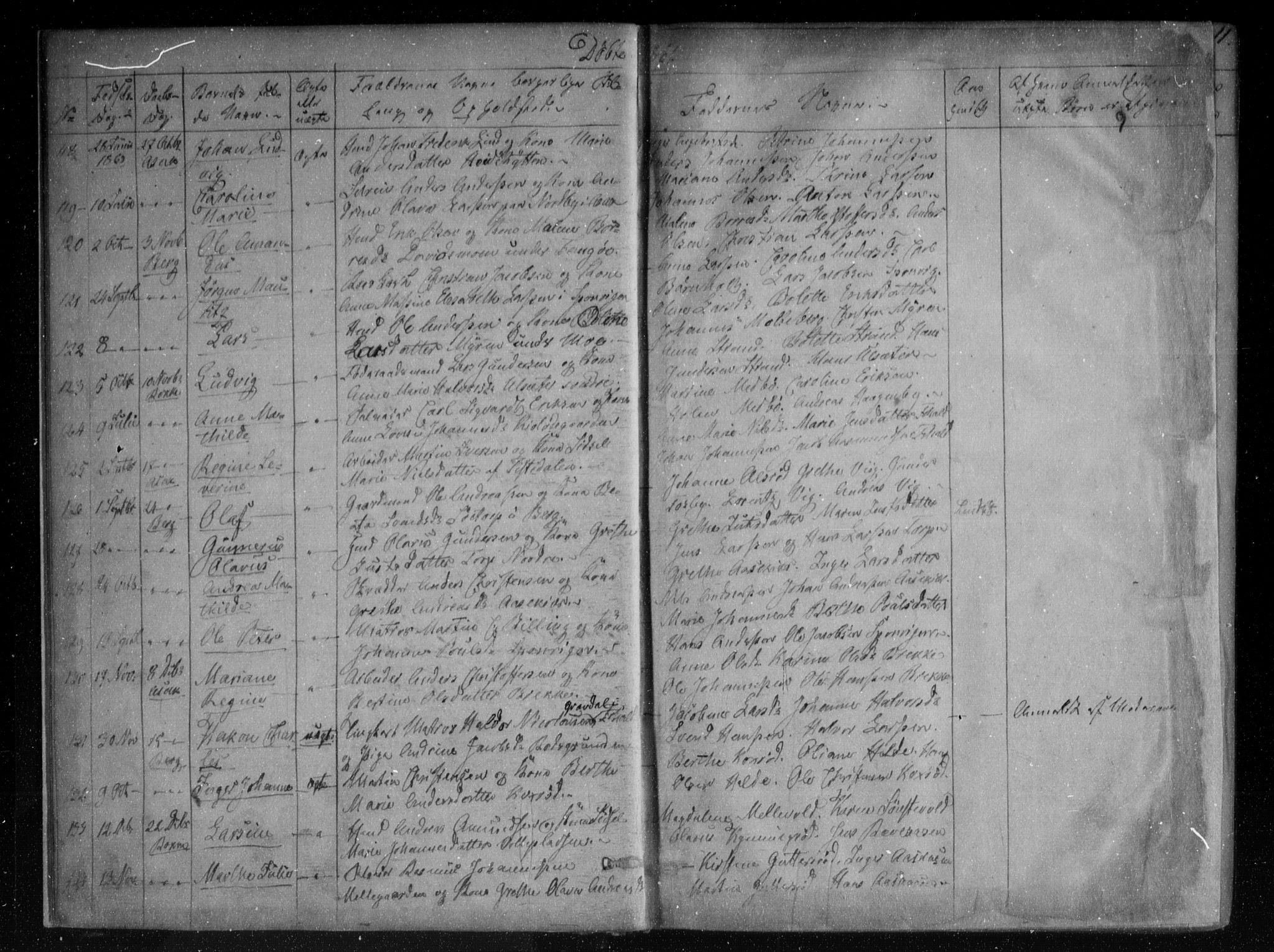 Berg prestekontor Kirkebøker, SAO/A-10902/F/Fa/L0005: Parish register (official) no. I 5, 1861-1877, p. 9
