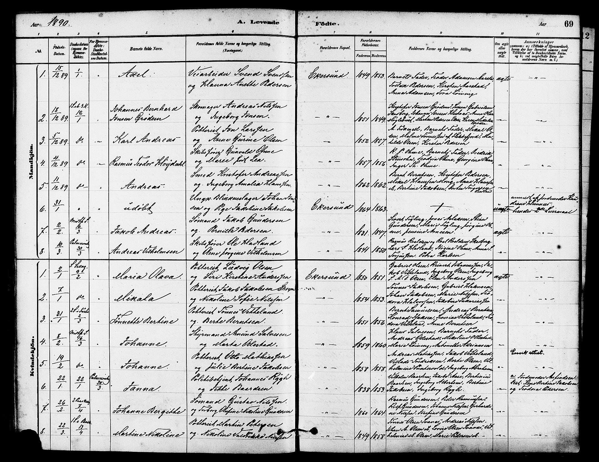 Eigersund sokneprestkontor, SAST/A-101807/S08/L0015: Parish register (official) no. A 15, 1879-1892, p. 69