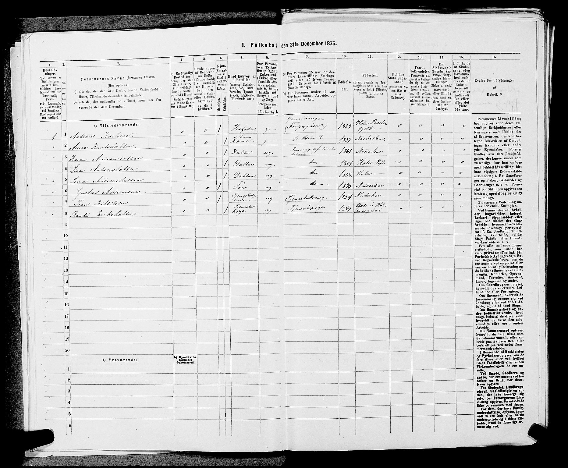 SAKO, 1875 census for 0613L Norderhov/Norderhov, Haug og Lunder, 1875, p. 1509