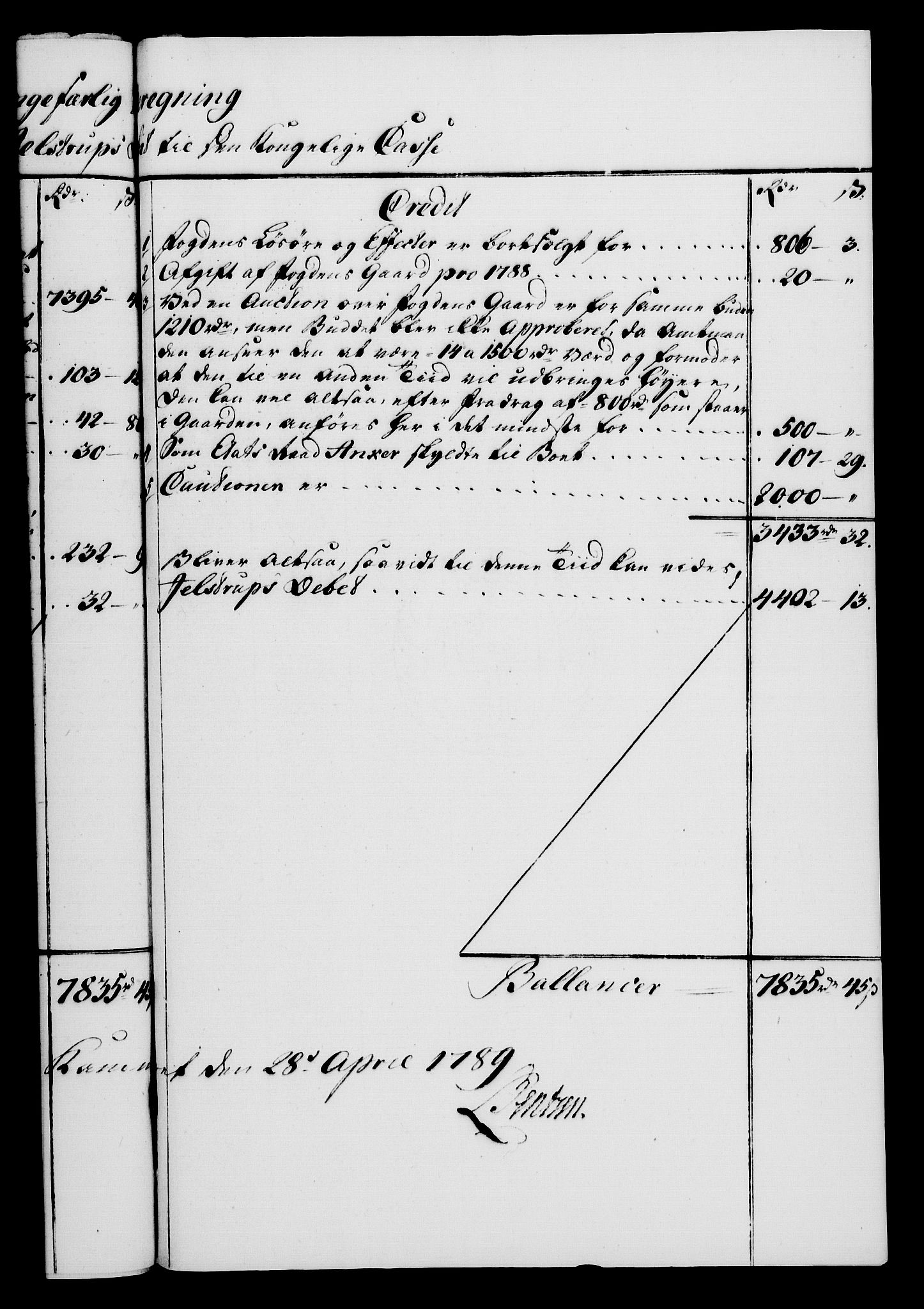 Rentekammeret, Kammerkanselliet, AV/RA-EA-3111/G/Gf/Gfa/L0071: Norsk relasjons- og resolusjonsprotokoll (merket RK 52.71), 1789, p. 283