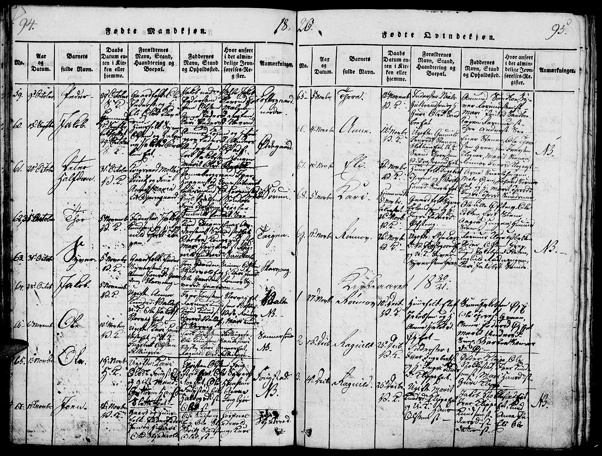 Vågå prestekontor, SAH/PREST-076/H/Ha/Haa/L0003: Parish register (official) no. 3, 1815-1827, p. 94-95