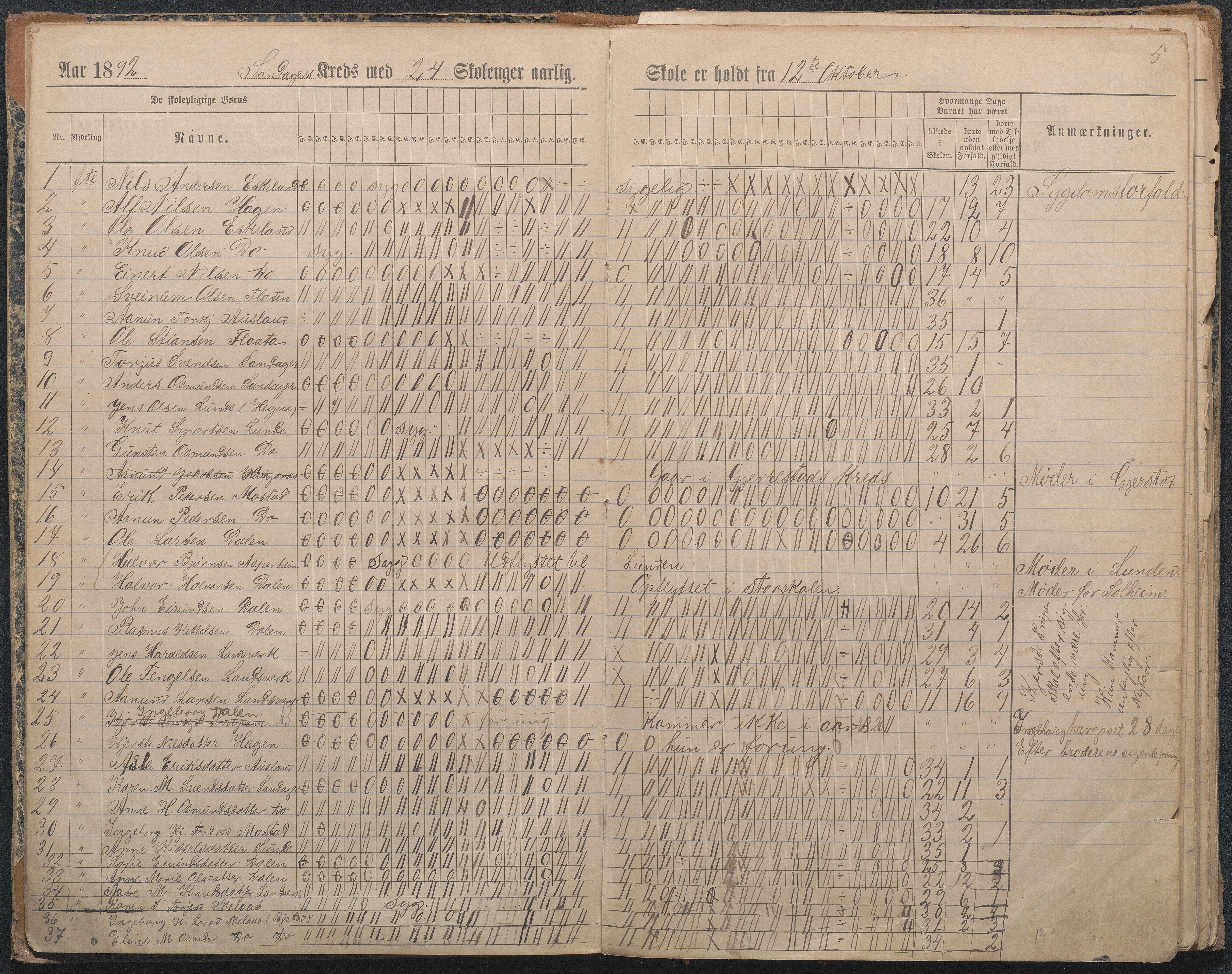 Gjerstad Kommune, Sandåker Skole, AAMA/KA0911-550d/F01/L0003: Dagbok Sandåker-Gjerstad-Gryting småskole, 1891-1903, p. 5