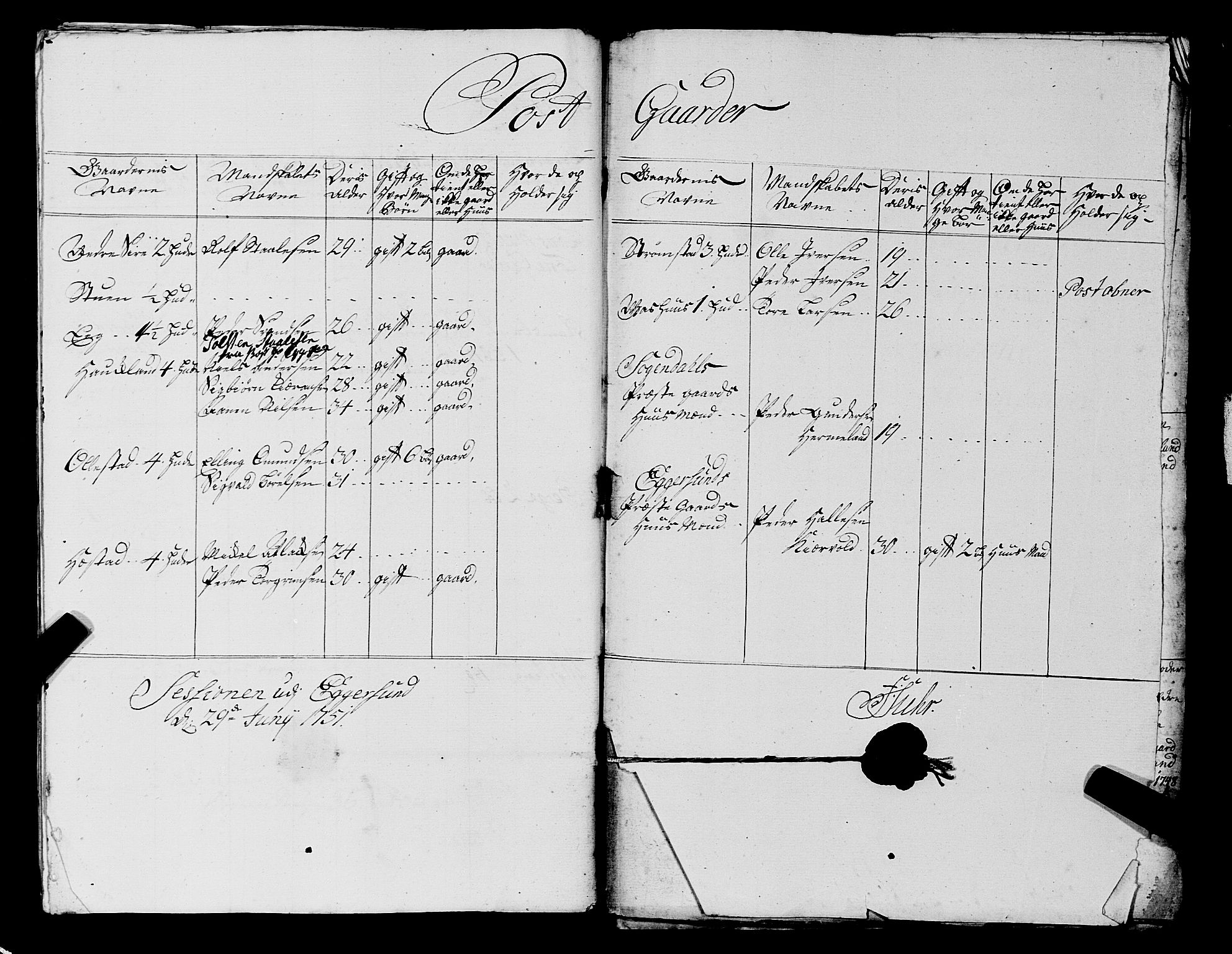 Fylkesmannen i Rogaland, AV/SAST-A-101928/99/3/325/325CA, 1655-1832, p. 4148