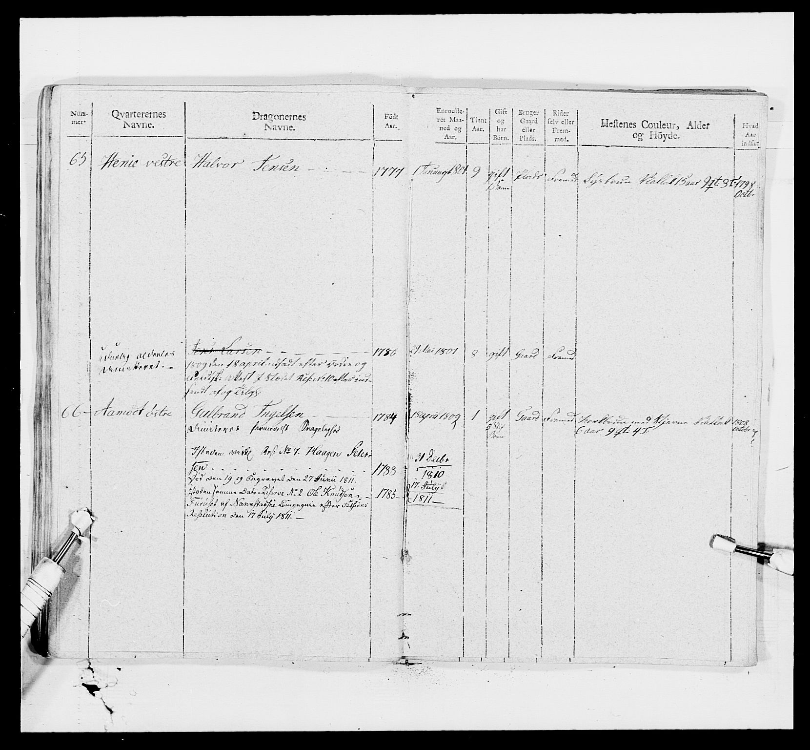 Generalitets- og kommissariatskollegiet, Det kongelige norske kommissariatskollegium, AV/RA-EA-5420/E/Eh/L0008: Akershusiske dragonregiment, 1807-1813, p. 391