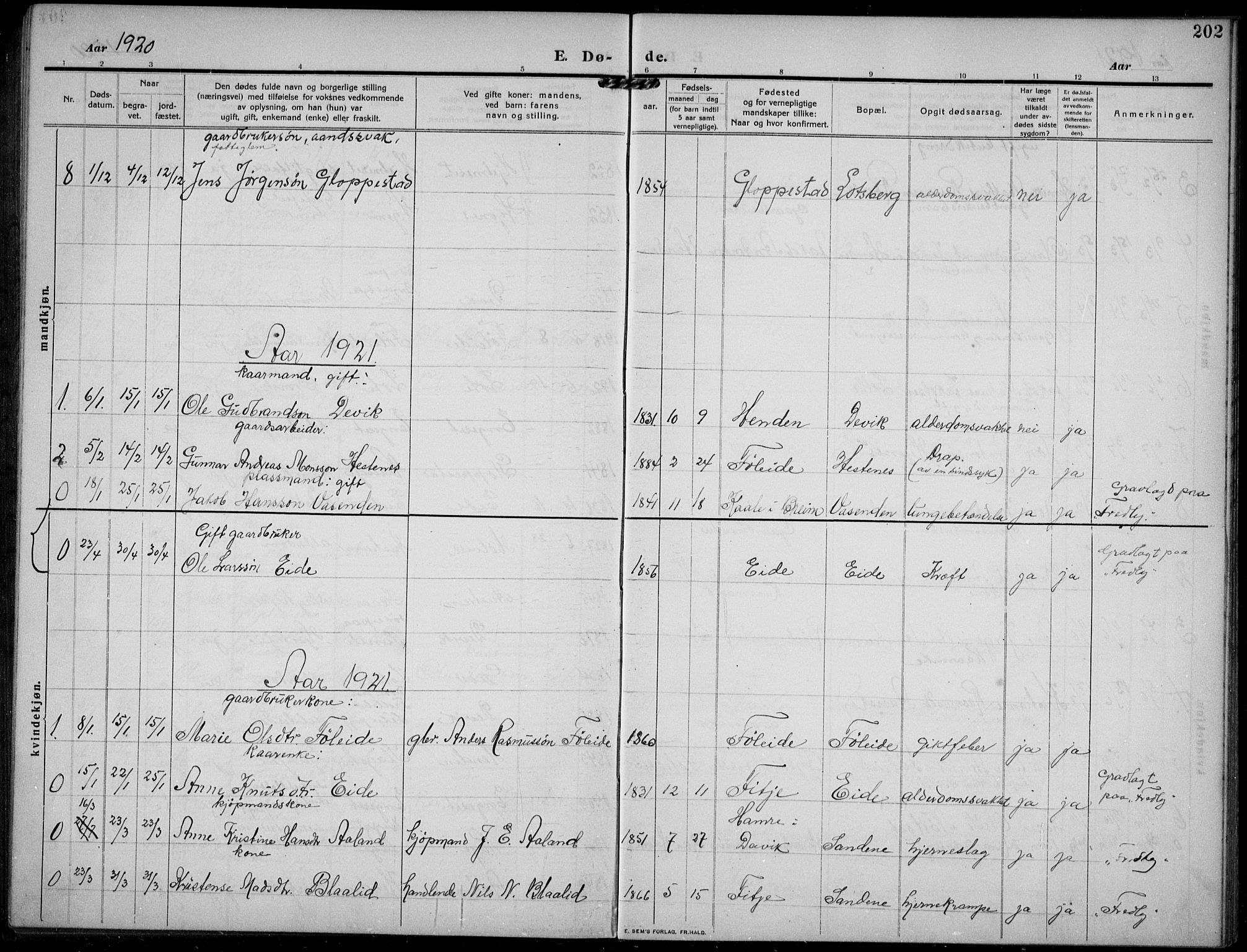 Gloppen sokneprestembete, AV/SAB-A-80101/H/Hab/Habb/L0003: Parish register (copy) no. B 3, 1910-1933, p. 202