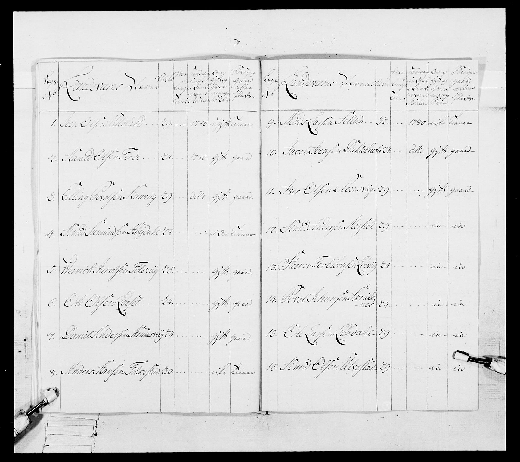 Generalitets- og kommissariatskollegiet, Det kongelige norske kommissariatskollegium, AV/RA-EA-5420/E/Eh/L0091: 1. Bergenhusiske nasjonale infanteriregiment, 1780-1783, p. 547