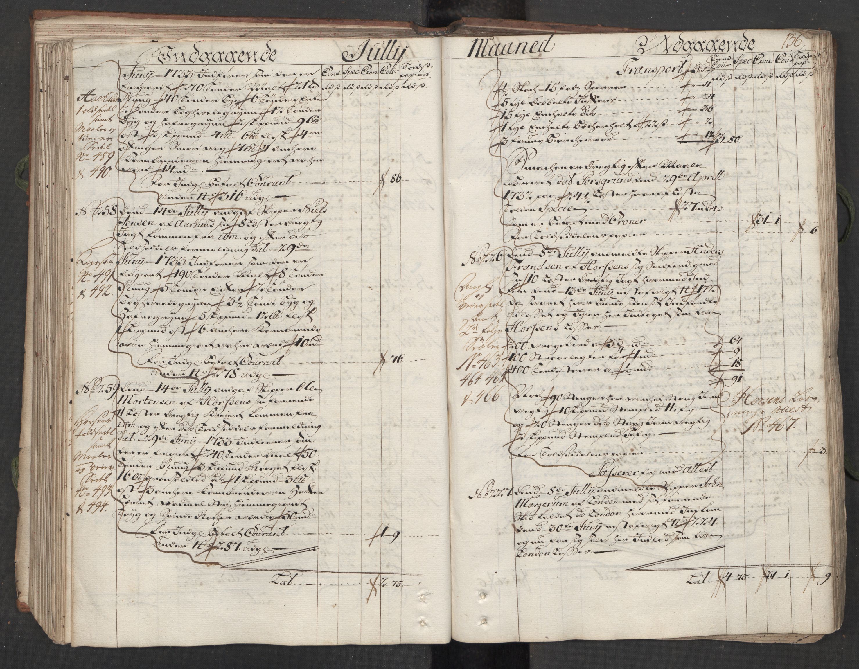 Generaltollkammeret, tollregnskaper, AV/RA-EA-5490/R12/L0009/0001: Tollregnskaper Langesund / Hovedtollbok, 1733, p. 135b-136a