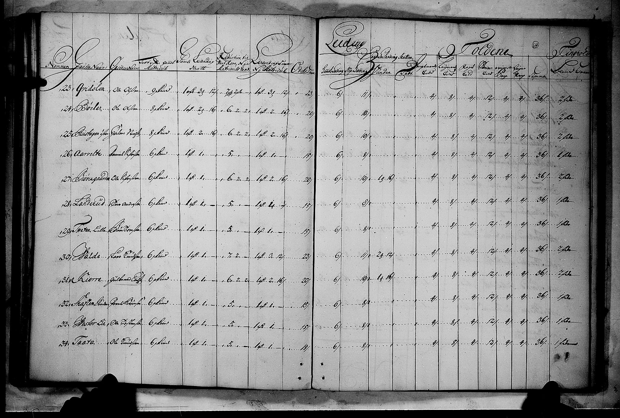 Rentekammeret inntil 1814, Realistisk ordnet avdeling, AV/RA-EA-4070/N/Nb/Nbf/L0114: Numedal og Sandsvær matrikkelprotokoll, 1723, p. 63b-64a