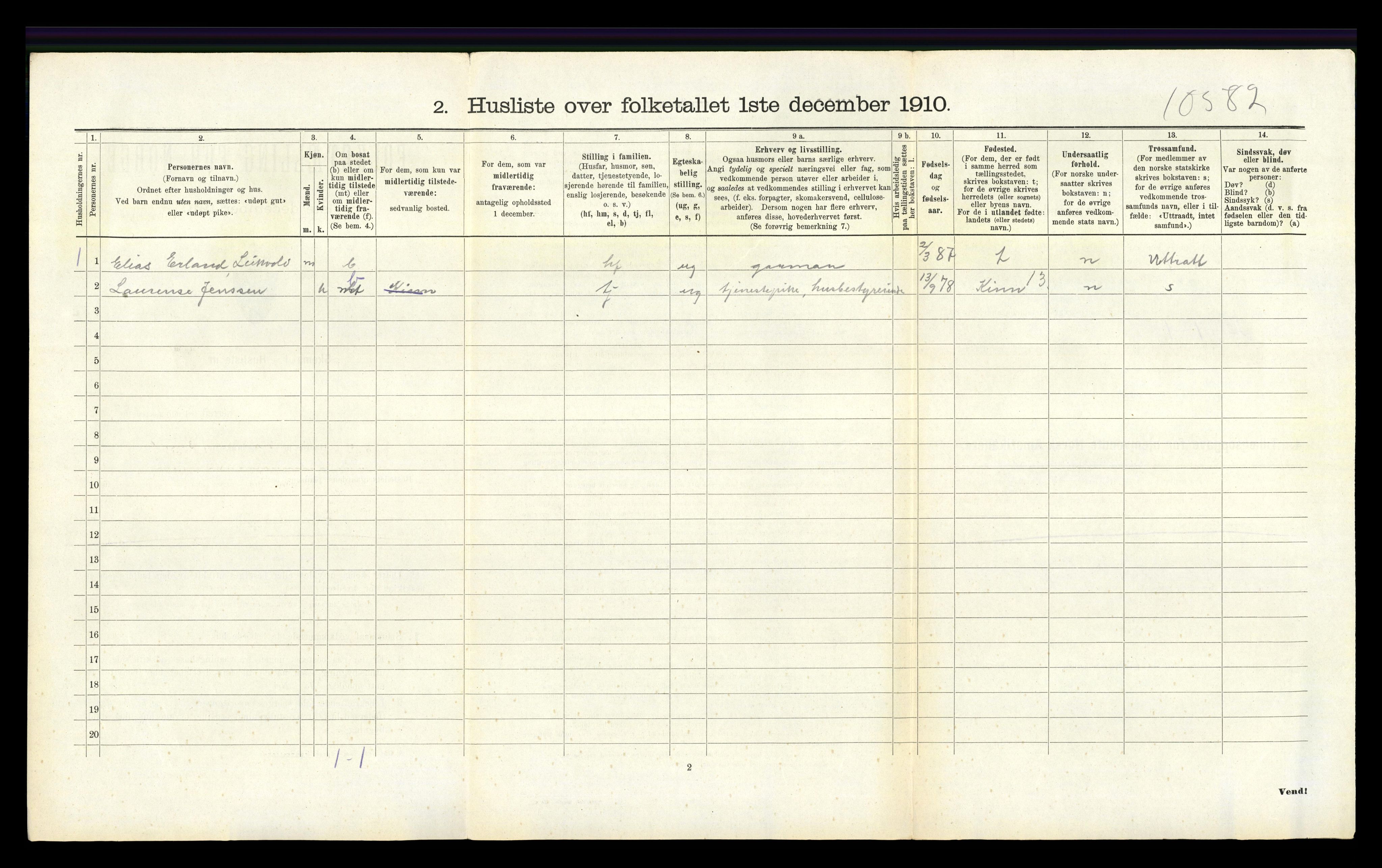 RA, 1910 census for Hetland, 1910, p. 1876