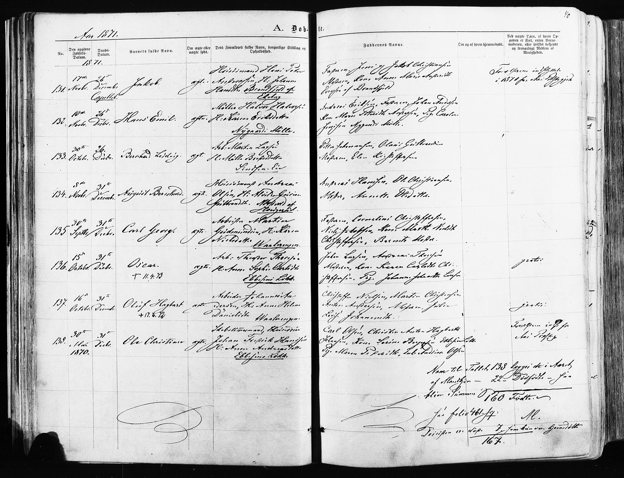 Østre Aker prestekontor Kirkebøker, SAO/A-10840/F/Fa/L0003: Parish register (official) no. I 3, 1869-1875, p. 40