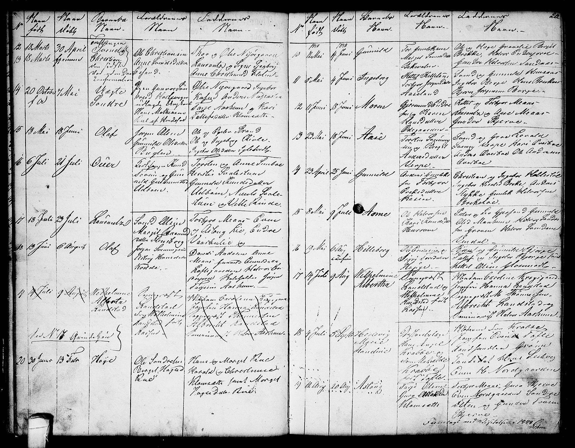 Seljord kirkebøker, AV/SAKO-A-20/G/Ga/L0002: Parish register (copy) no. I 2, 1838-1866, p. 20