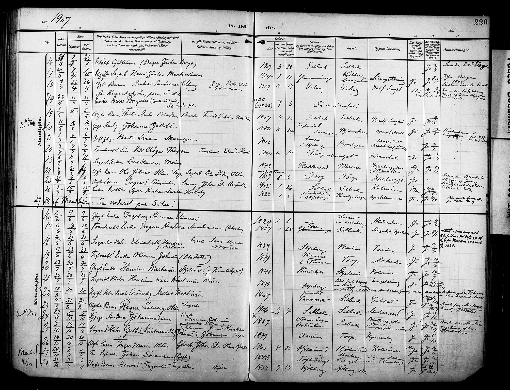 Borge prestekontor Kirkebøker, AV/SAO-A-10903/F/Fa/L0009: Parish register (official) no. I 9, 1902-1911, p. 220