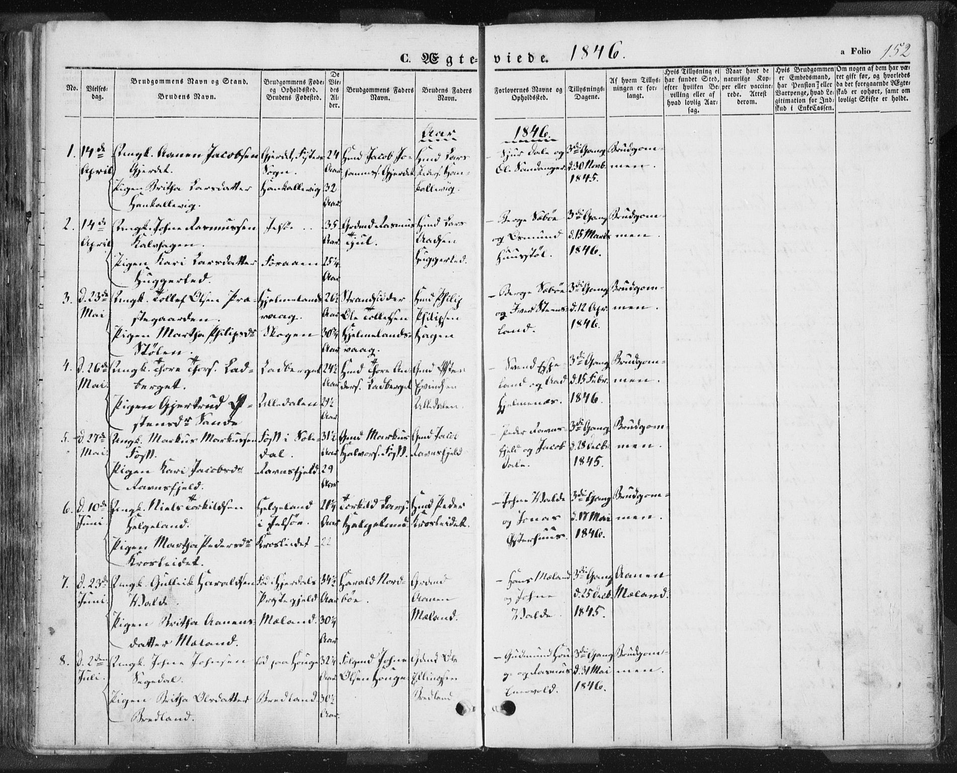 Hjelmeland sokneprestkontor, AV/SAST-A-101843/01/IV/L0009: Parish register (official) no. A 9, 1846-1860, p. 152