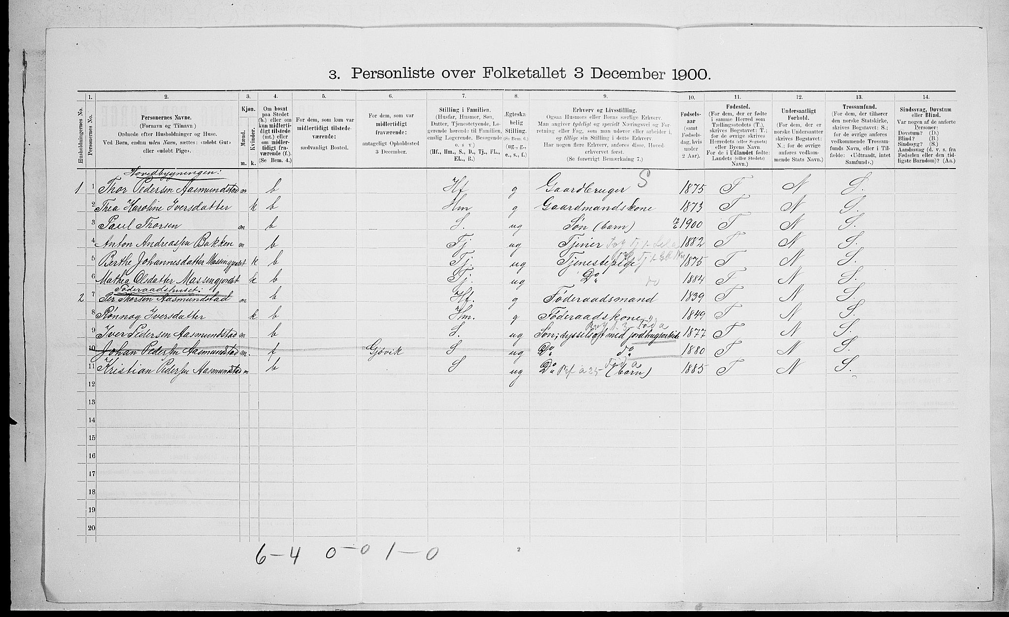 SAH, 1900 census for Nord-Fron, 1900, p. 341