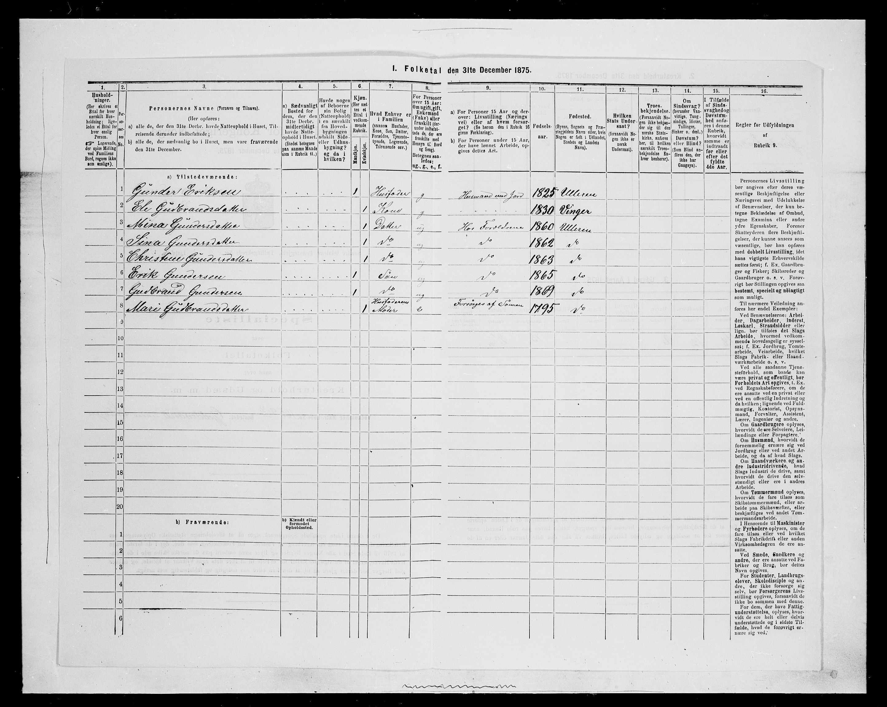 SAH, 1875 census for 0419P Sør-Odal, 1875, p. 1639