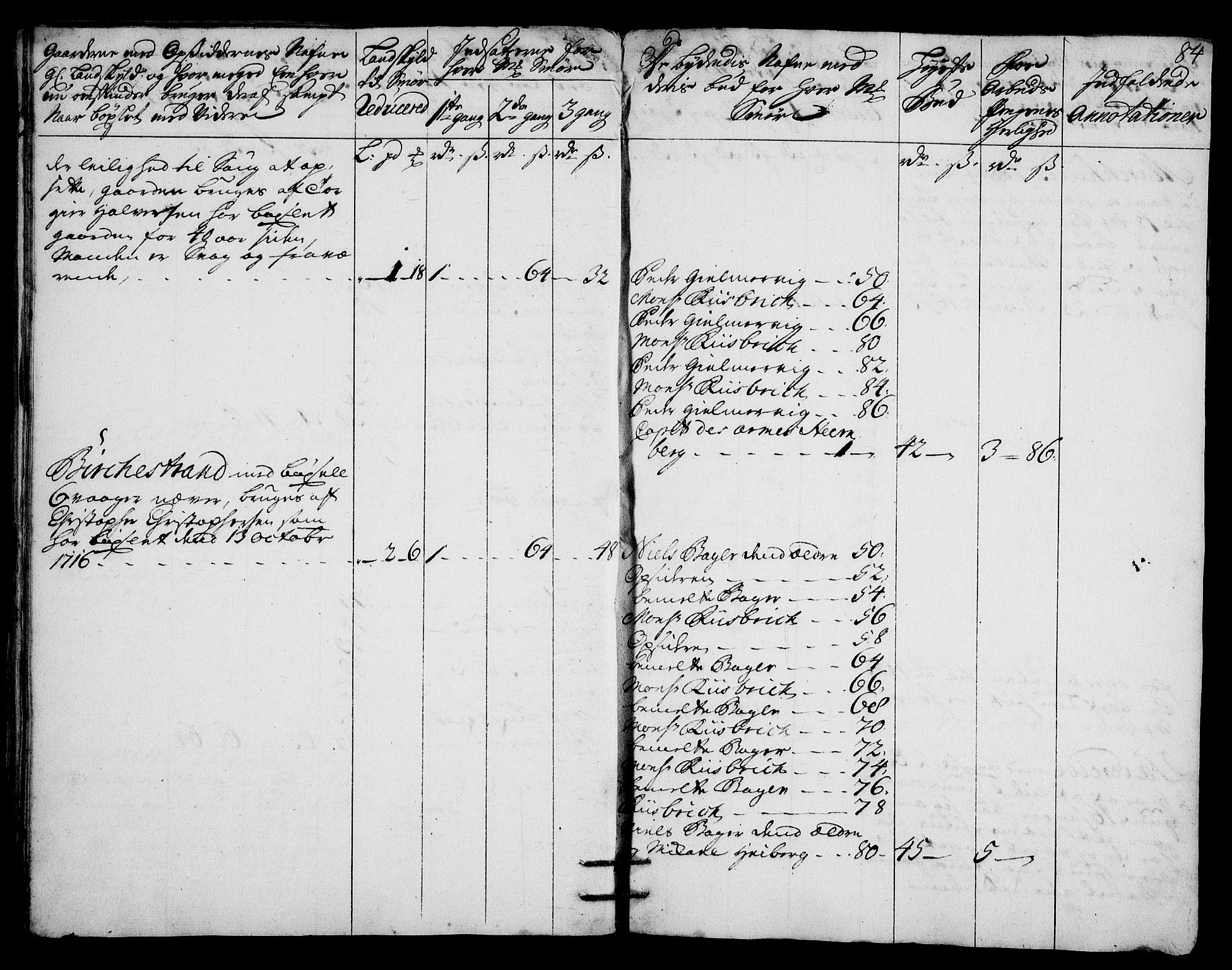 Rentekammeret inntil 1814, Realistisk ordnet avdeling, AV/RA-EA-4070/On/L0003: [Jj 4]: Kommisjonsforretning over Vilhelm Hanssøns forpaktning av Halsnøy klosters gods, 1721-1729, p. 412