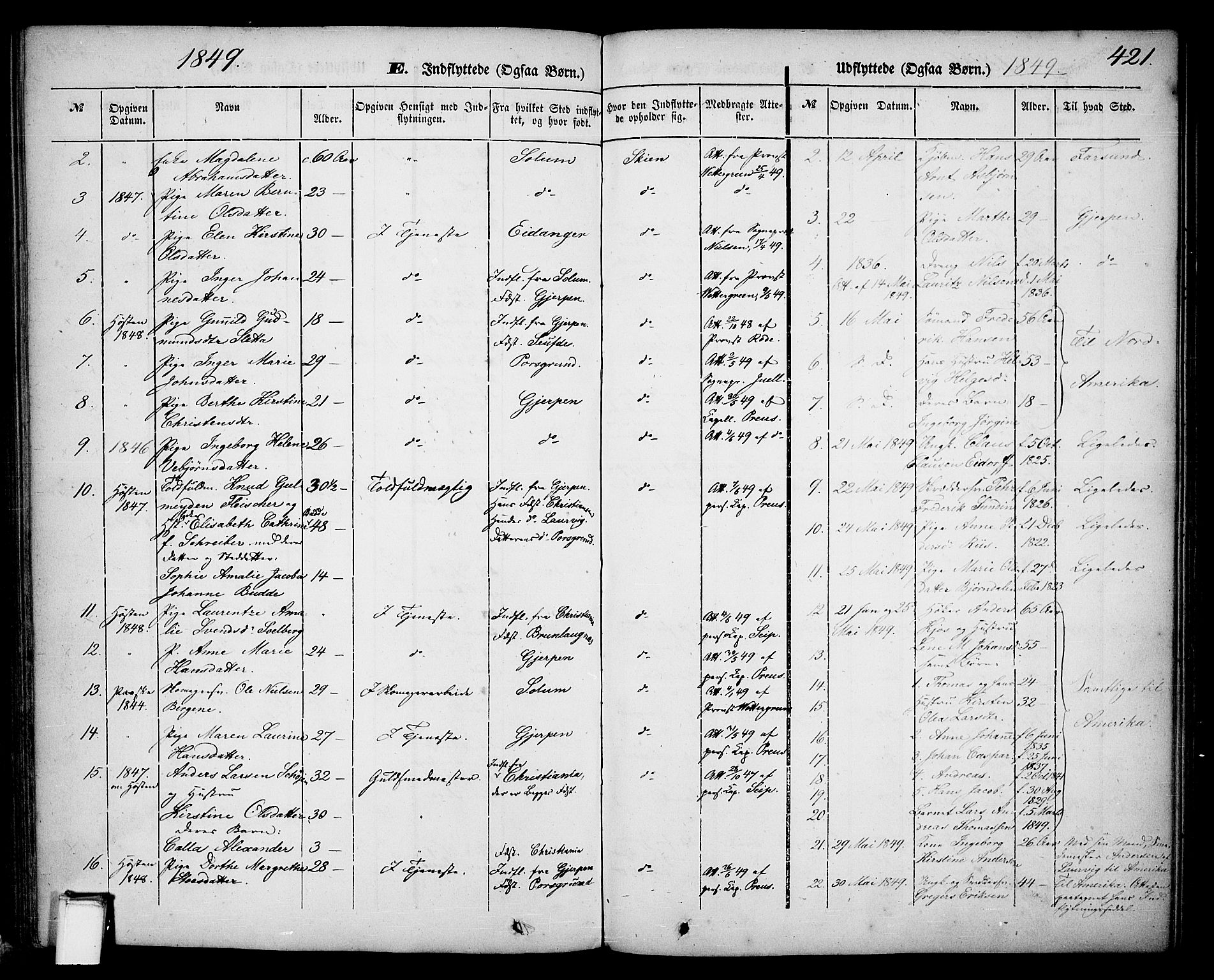 Skien kirkebøker, SAKO/A-302/G/Ga/L0004: Parish register (copy) no. 4, 1843-1867, p. 421