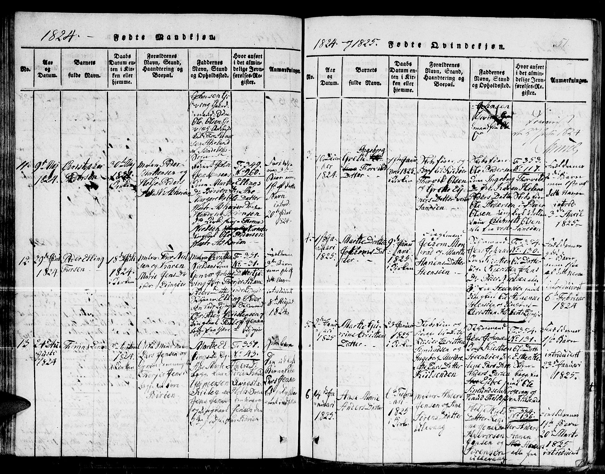 Dypvåg sokneprestkontor, AV/SAK-1111-0007/F/Fb/Fba/L0009: Parish register (copy) no. B 9, 1816-1842, p. 51