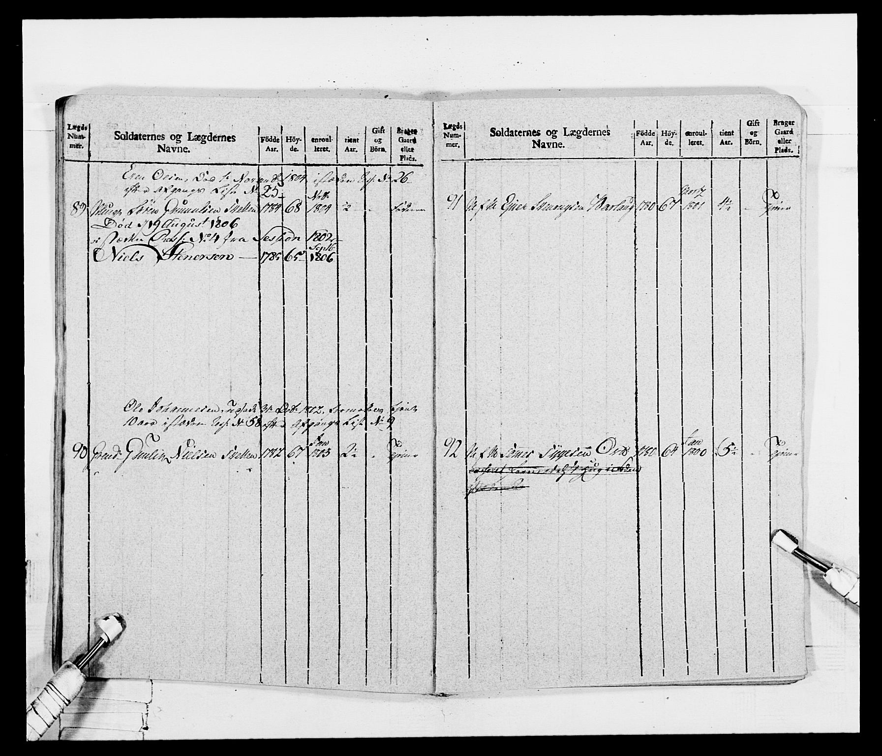 Generalitets- og kommissariatskollegiet, Det kongelige norske kommissariatskollegium, AV/RA-EA-5420/E/Eh/L0115: Telemarkske nasjonale infanteriregiment, 1802-1805, p. 316