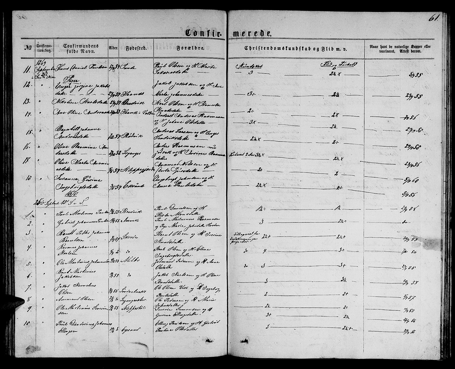 Ministerialprotokoller, klokkerbøker og fødselsregistre - Møre og Romsdal, SAT/A-1454/504/L0059: Parish register (copy) no. 504C01, 1863-1883, p. 61