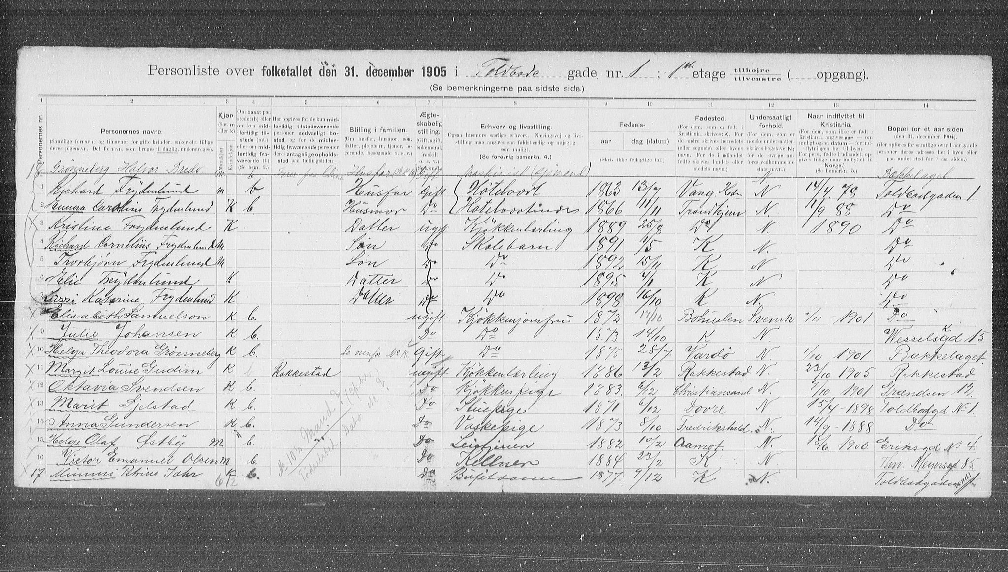 OBA, Municipal Census 1905 for Kristiania, 1905, p. 59215