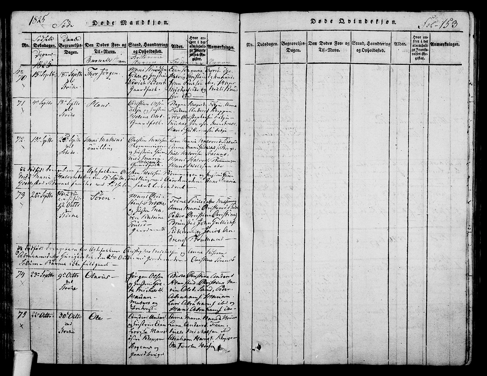 Stokke kirkebøker, AV/SAKO-A-320/F/Fa/L0005: Parish register (official) no. I 5, 1815-1826, p. 153