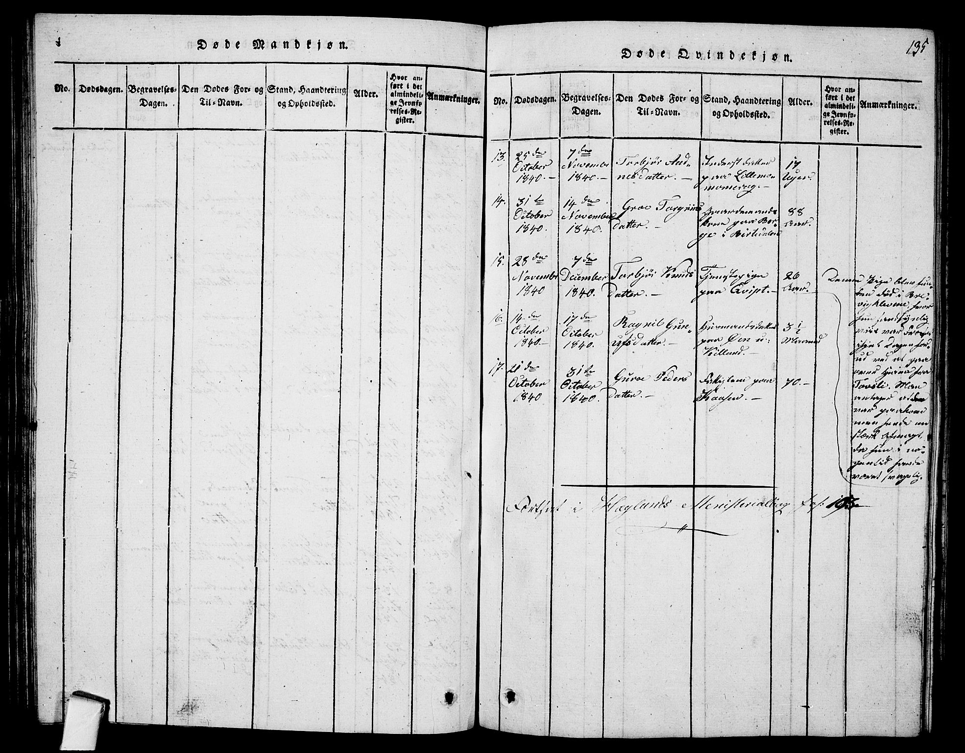 Fyresdal kirkebøker, SAKO/A-263/G/Ga/L0001: Parish register (copy) no. I 1, 1816-1840, p. 135