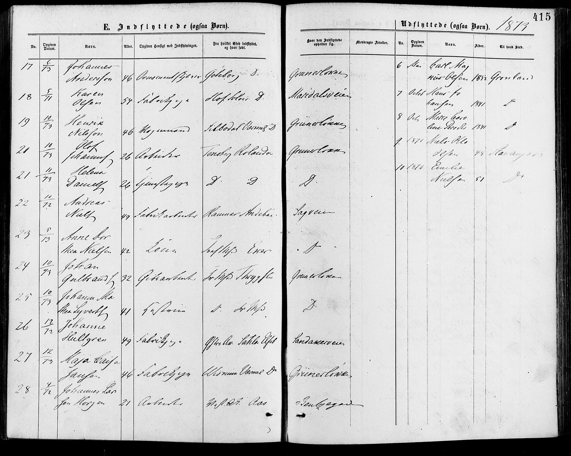 Gamle Aker prestekontor Kirkebøker, SAO/A-10617a/F/L0005: Parish register (official) no. 5, 1873-1881, p. 415