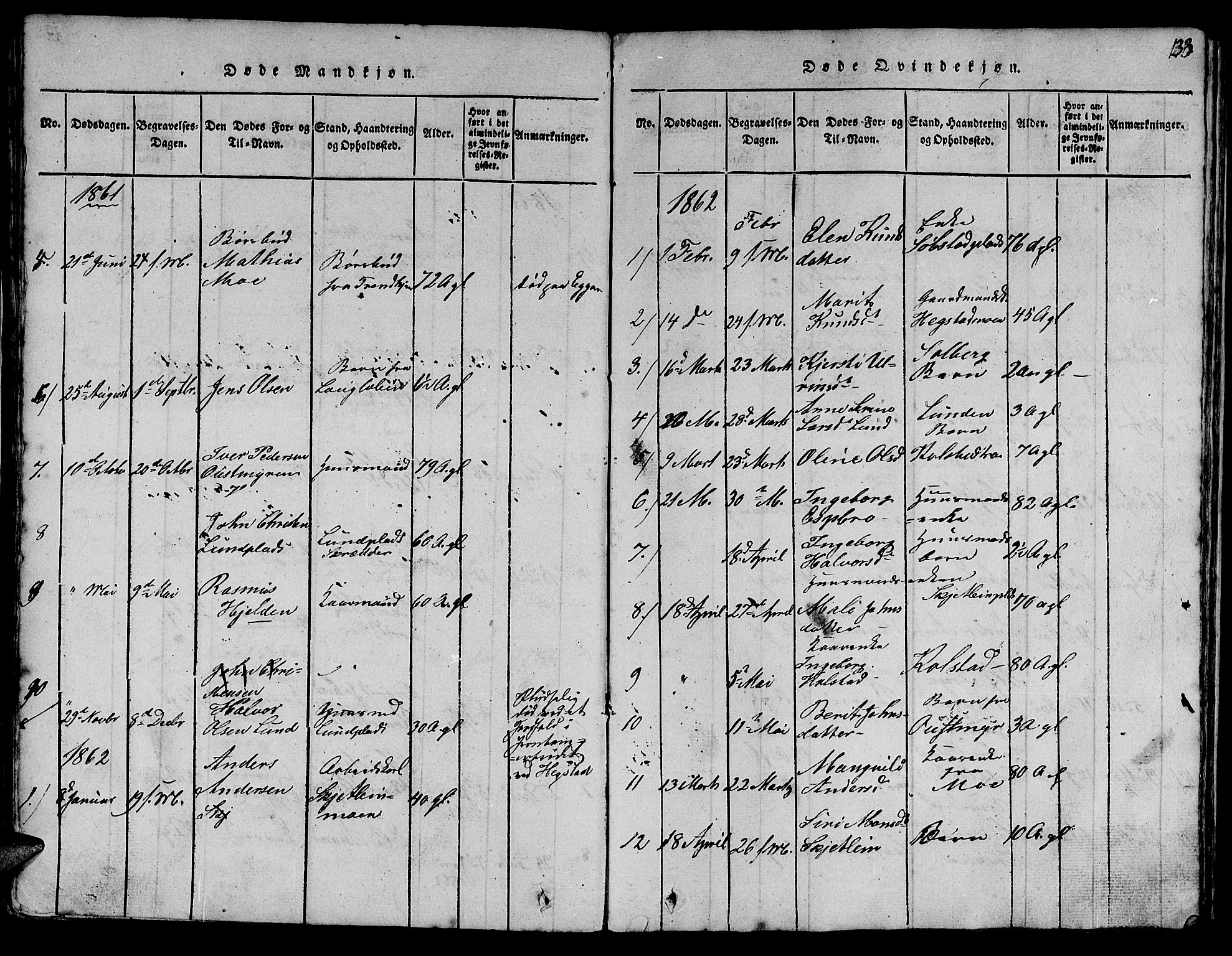 Ministerialprotokoller, klokkerbøker og fødselsregistre - Sør-Trøndelag, SAT/A-1456/613/L0393: Parish register (copy) no. 613C01, 1816-1886, p. 133