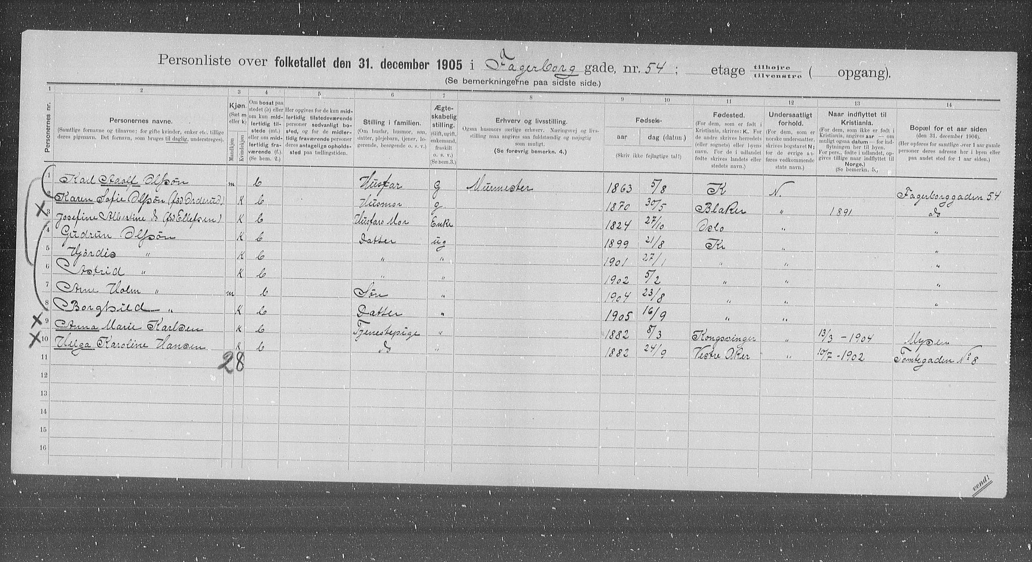 OBA, Municipal Census 1905 for Kristiania, 1905, p. 11951