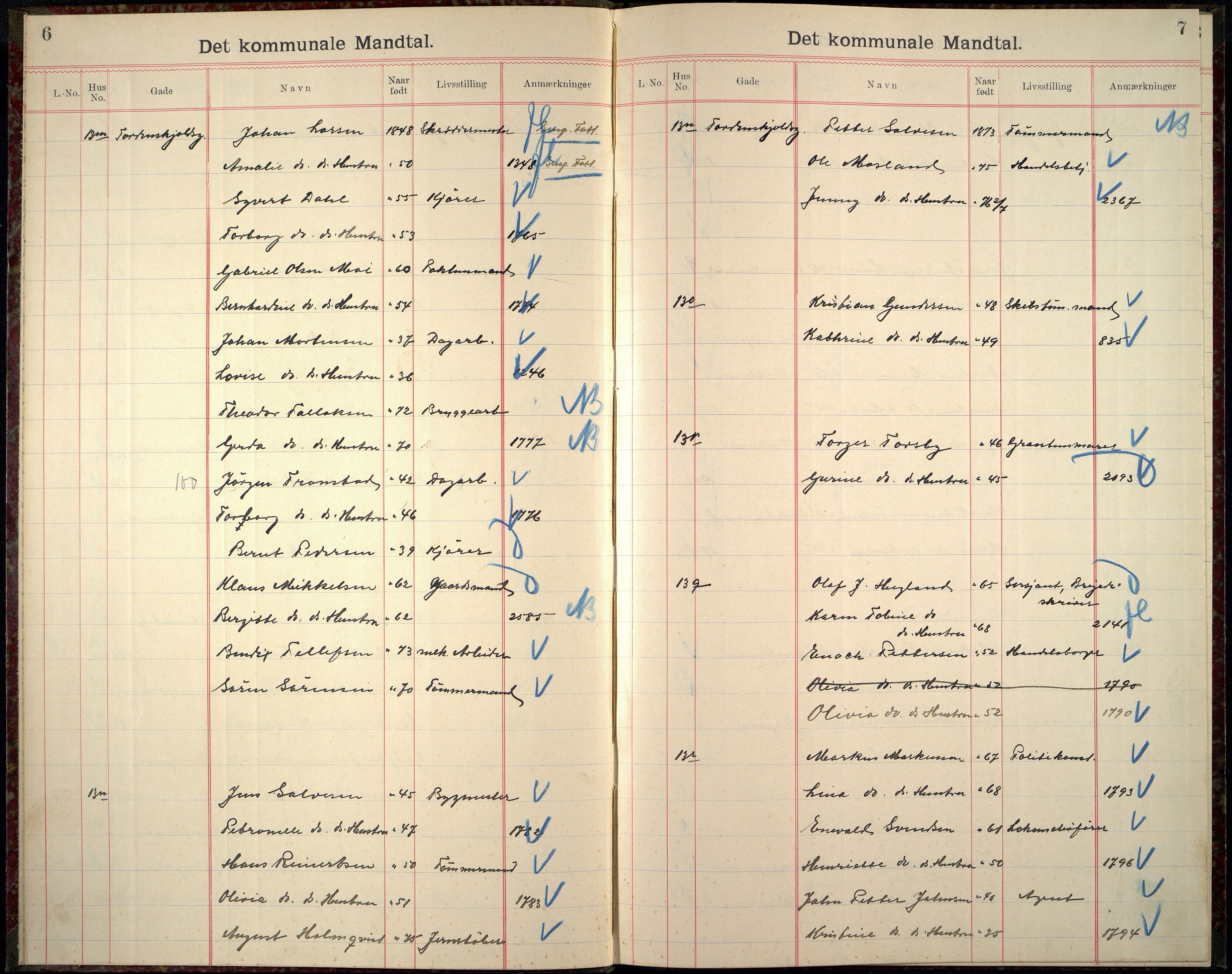 Kristiansand By - Valgstyret, IKAV/1001KG110/Fb/L0023: Det kommunale manntall IV a, 1901