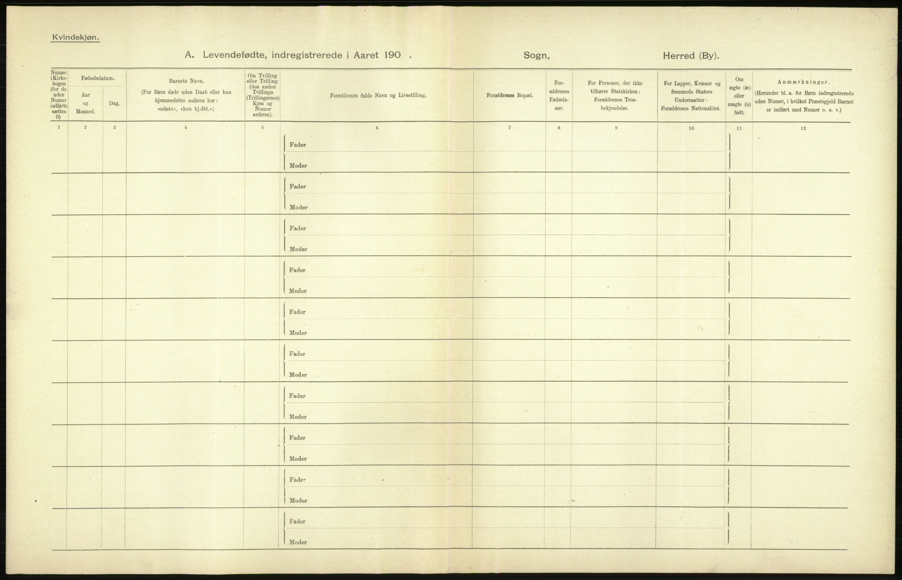 Statistisk sentralbyrå, Sosiodemografiske emner, Befolkning, AV/RA-S-2228/D/Df/Dfa/Dfaa/L0021: Tromsø amt: Fødte, gifte, døde., 1903, p. 274