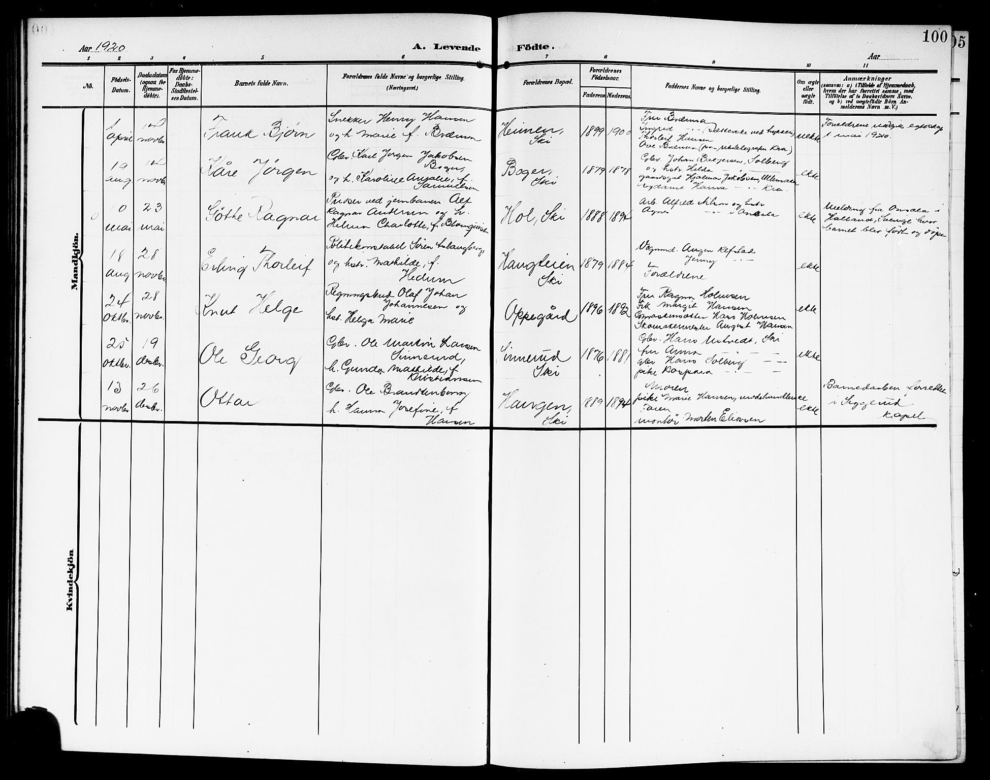 Kråkstad prestekontor Kirkebøker, SAO/A-10125a/G/Gb/L0001: Parish register (copy) no. II 1, 1905-1920, p. 100